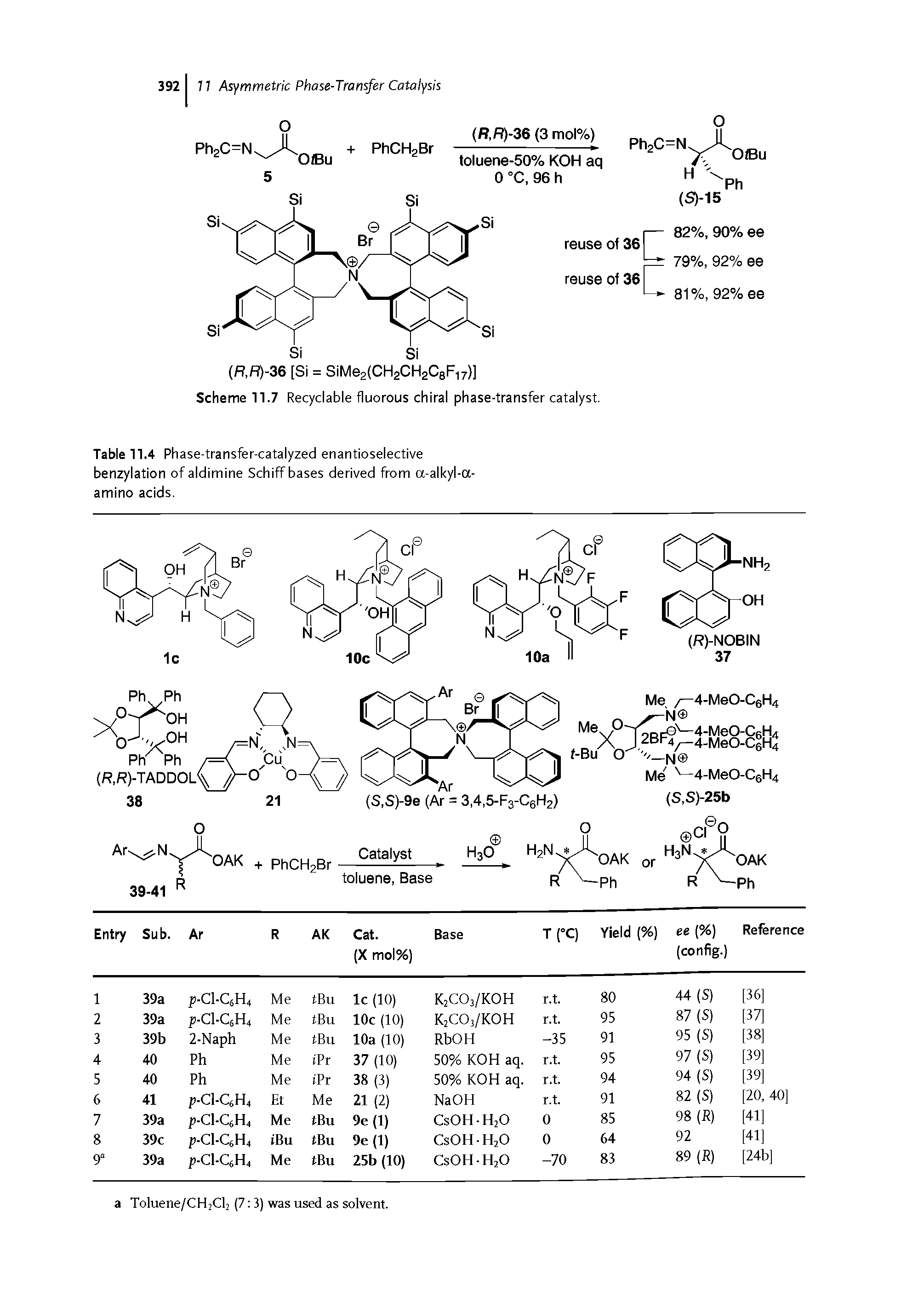 Scheme 11.7 Recyclable fluorous chiral phase-transfer catalyst.