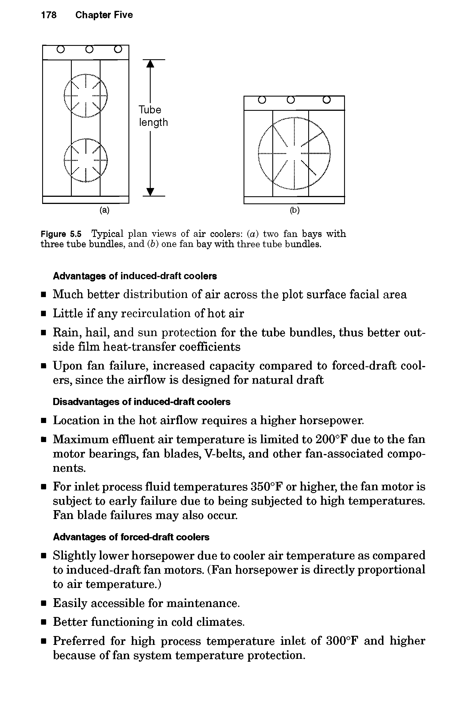 Figure 5.5 Typical plan views of air coolers (a) two fan bays with three tube bundles, and (6) one fan bay with three tube bundles.