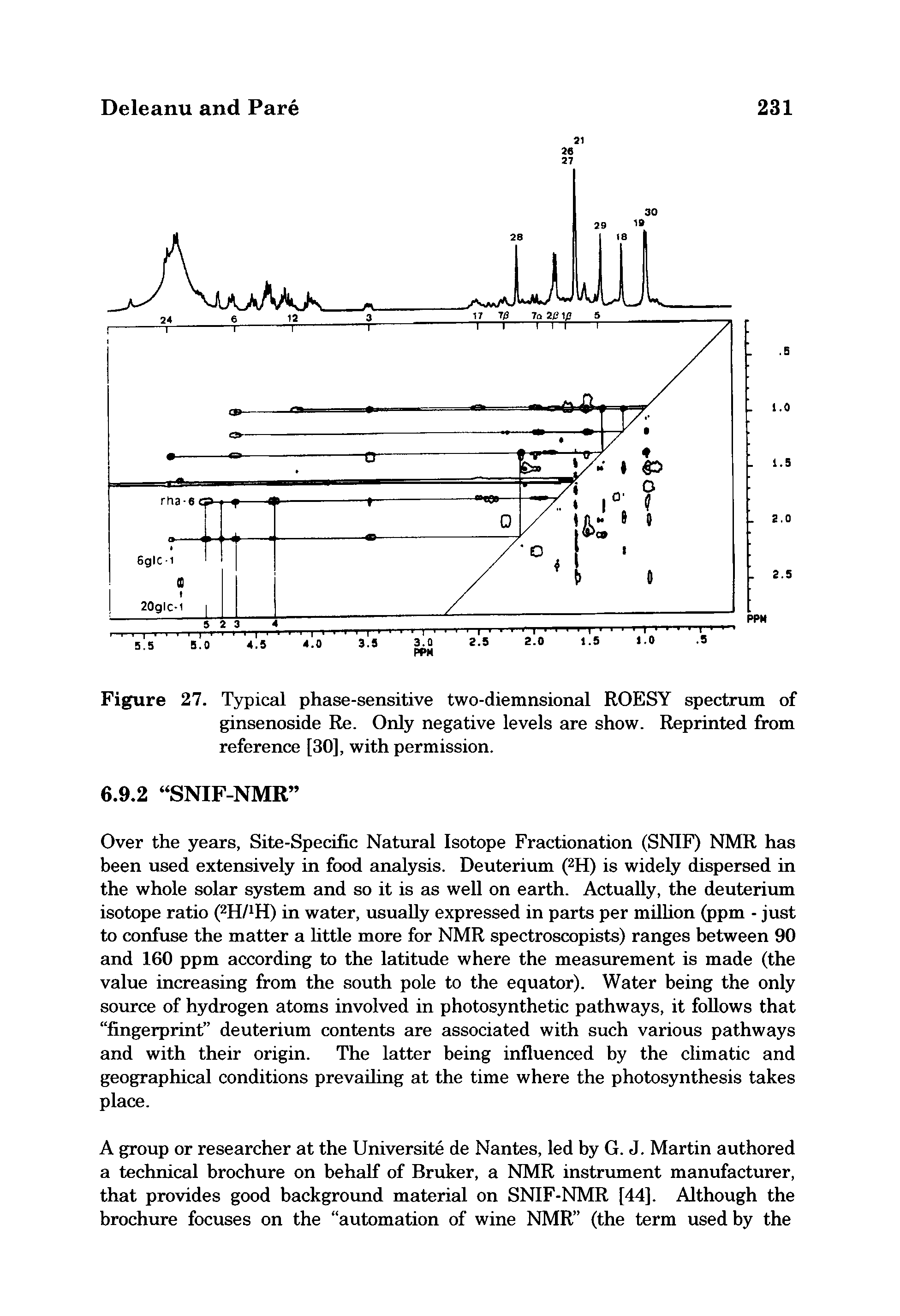 Figure 27. Typical phase-sensitive two-diemnsional ROESY spectrum of ginsenoside Re. Only negative levels are show. Reprinted from reference [30], with permission.