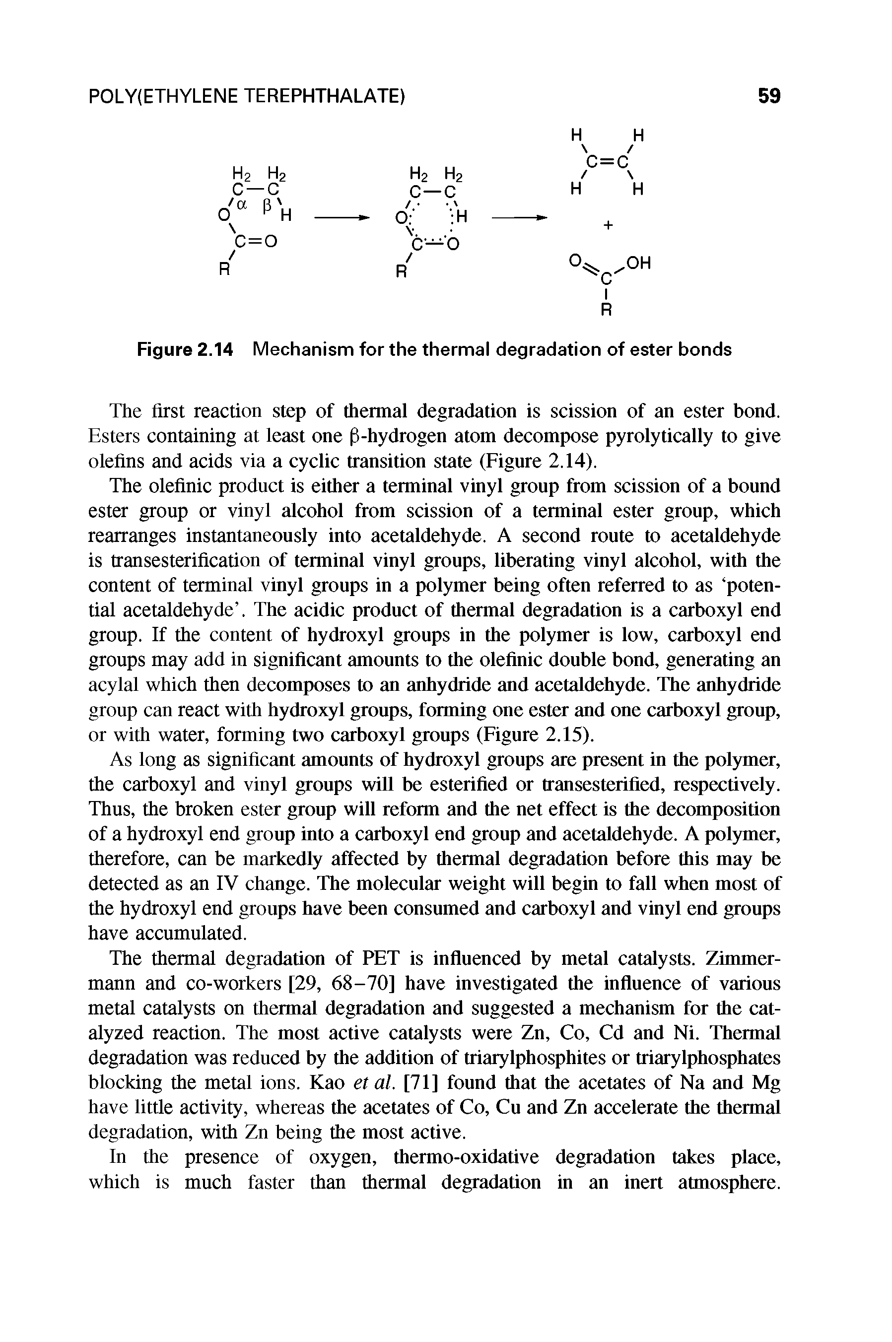 Figure 2.14 Mechanism for the thermal degradation of ester bonds...