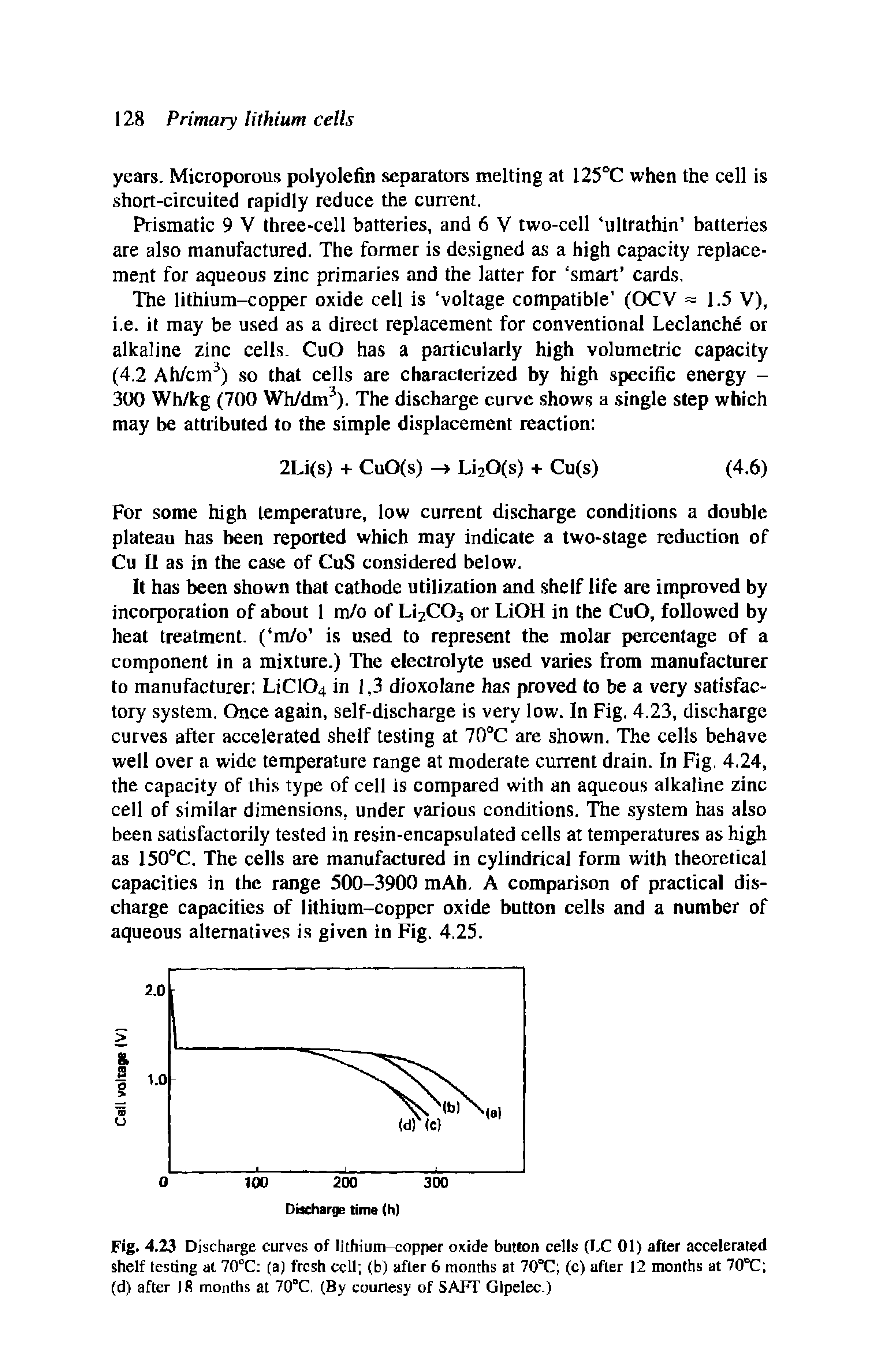 Fig. 4.23 Discharge curves of lithium-copper oxide button cells (LC 01) after accelerated shelf testing at 70°C (a) fresh cell (b) after 6 months at 70°C (c) after 12 months at 70°C (d) after Jfi months at 70°C, (By courtesy of SAFT Gipelec.)...