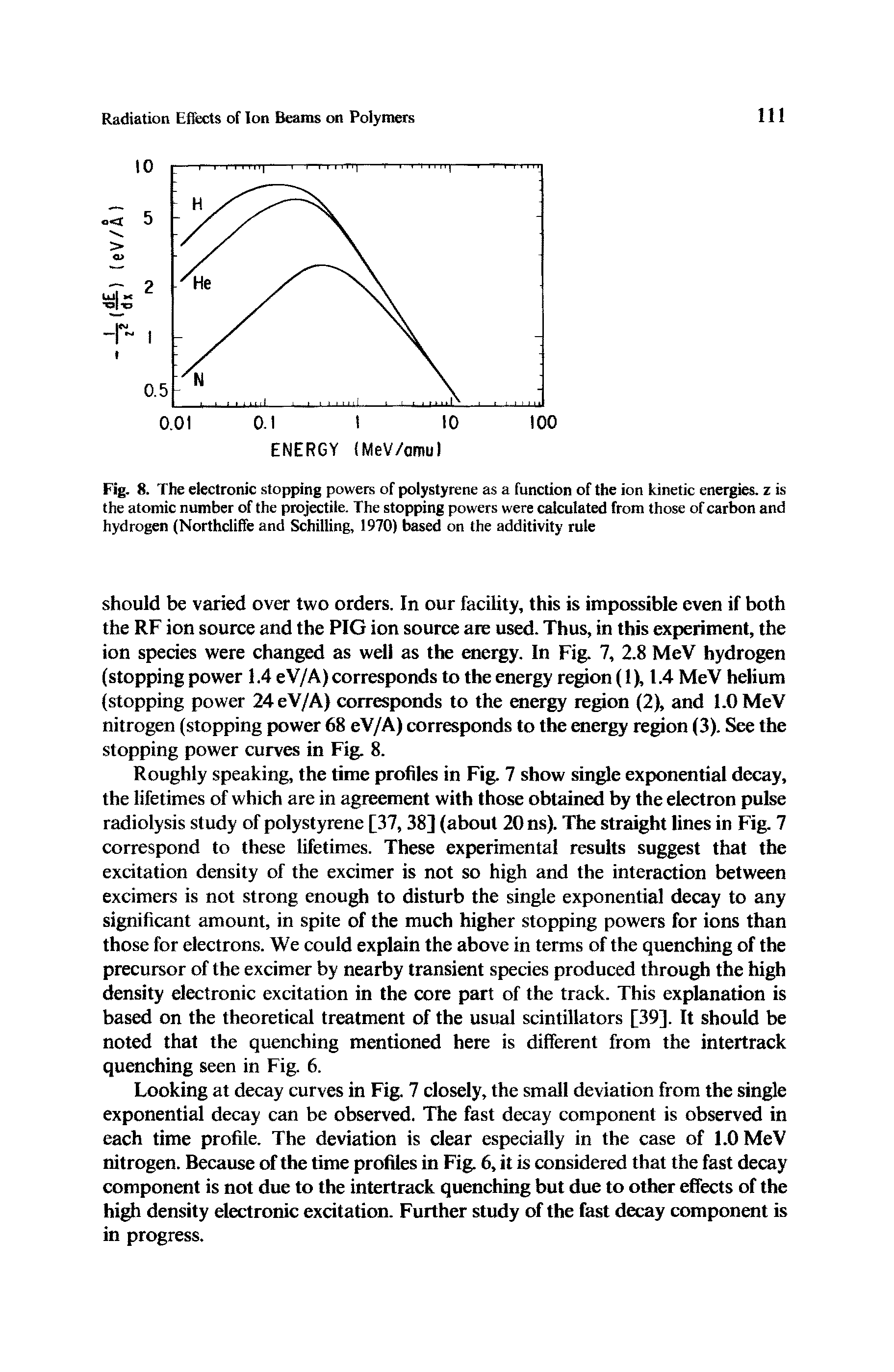 Fig. 8. The electronic stopping powers of polystyrene as a function of the ion kinetic energies, z is the atomic number of the projectile. The stopping powers were calculated from those of carbon and hydrogen (Northcliffe and Schilling, 1970) based on the additivity rule...