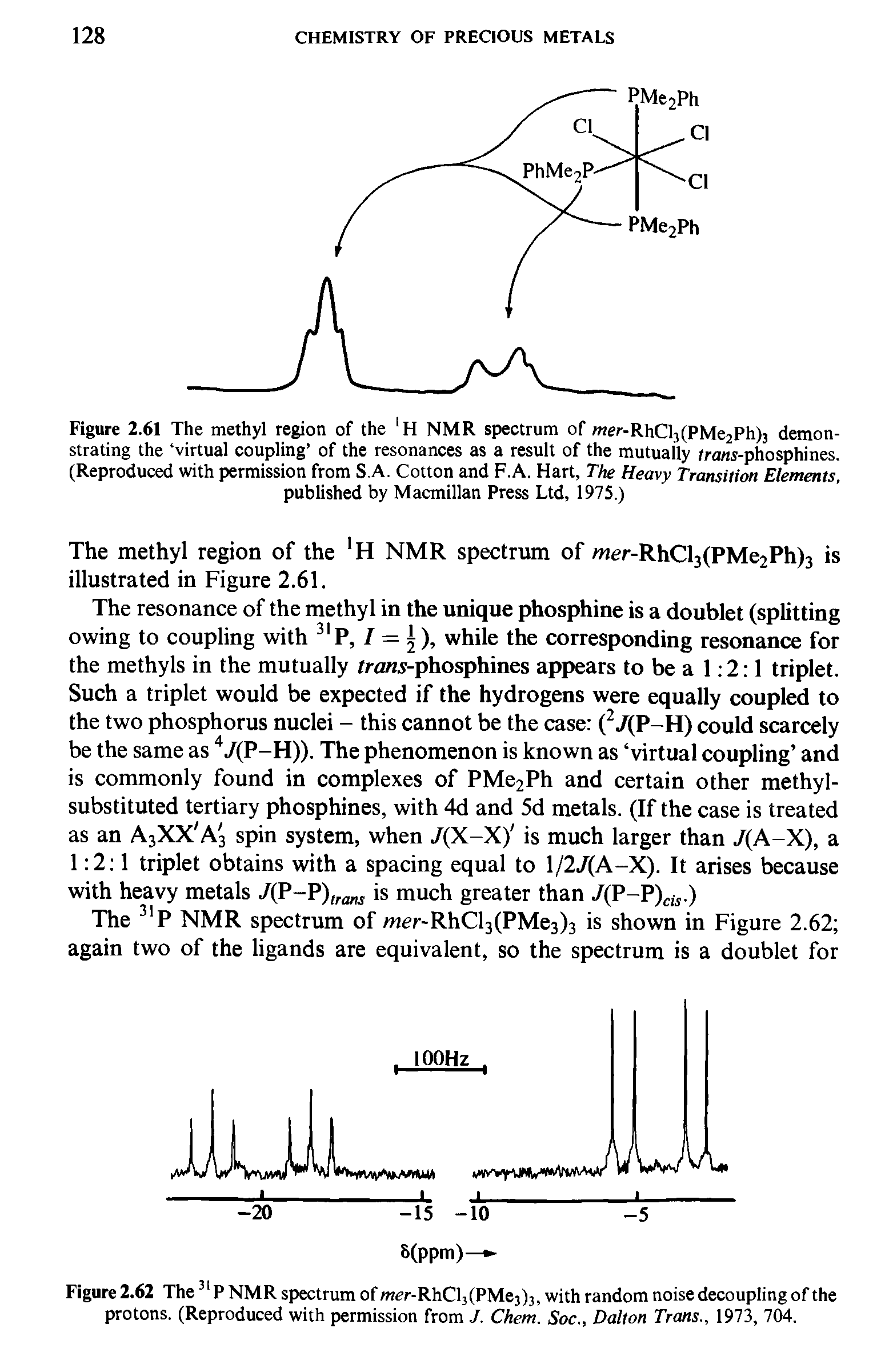 Figure 2.61 The methyl region of the H NMR spectrum of mer-RhCl1(PMe2Ph)3 demonstrating the virtual coupling of the resonances as a result of the mutually tra/w-phosphines. (Reproduced with permission from S.A. Cotton and F.A. Hart, The Heavy Transition Elements, published by Macmillan Press Ltd, 1975.)...