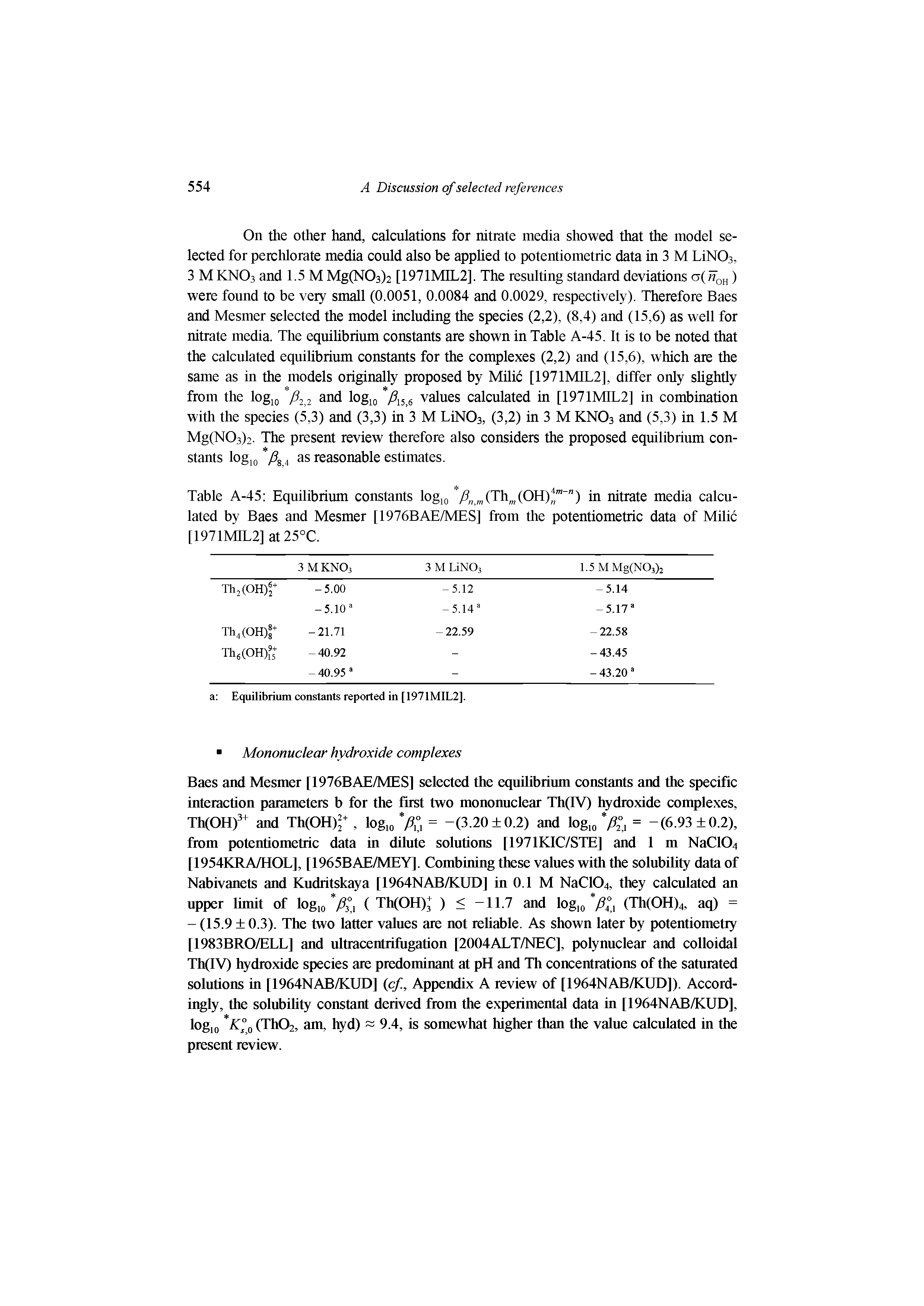 Table A-45 Equilibrium constants logm y ,(Th (OH) " ) in nitrate media calculated by Baes and Mesmer [1976BAE/MES] from the potentiometric data of Milic [1971MIL2] at25°C.