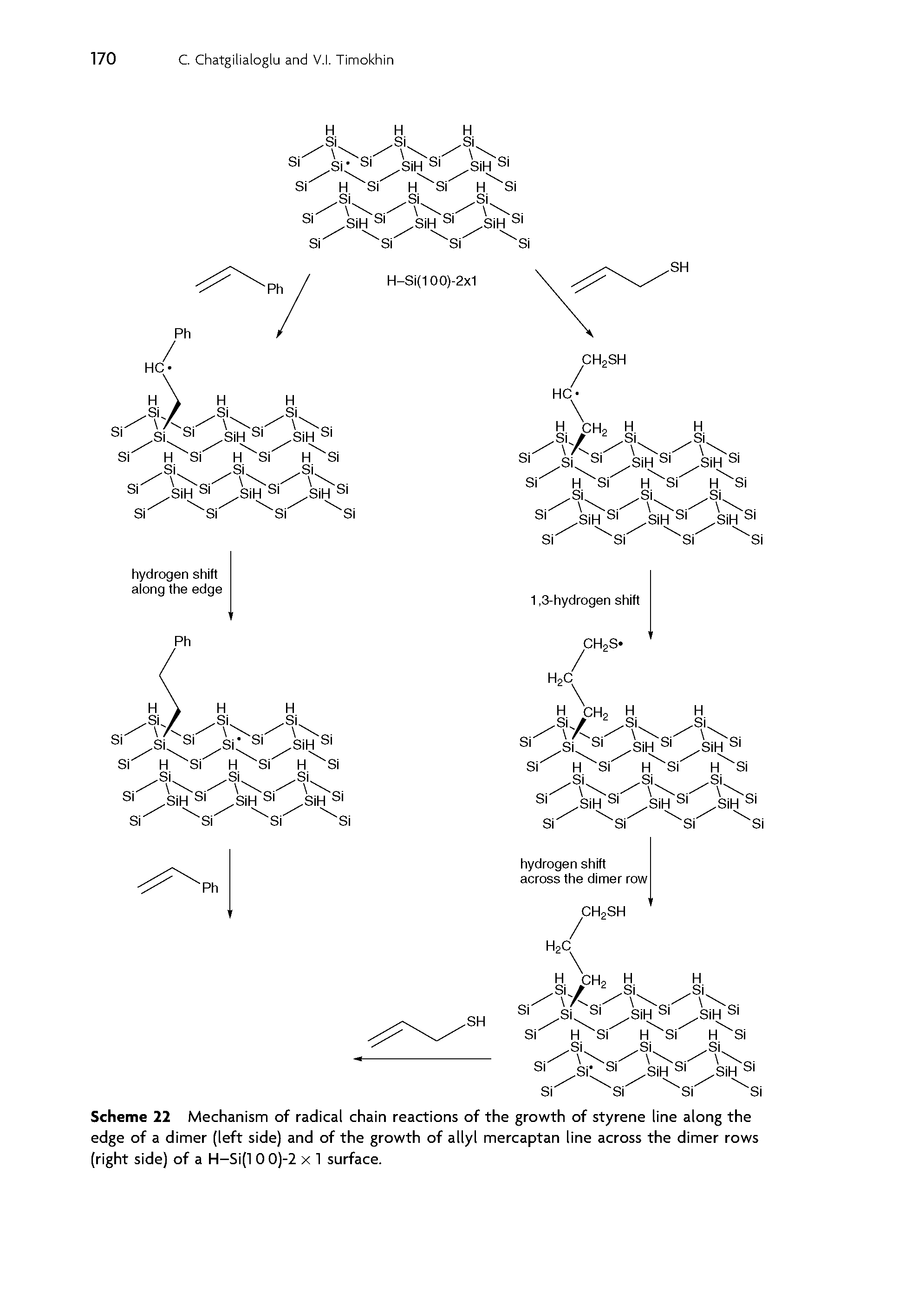 Scheme 22 Mechanism of radical chain reactions of the growth of styrene line along the edge of a dimer (left side) and of the growth of allyl mercaptan line across the dimer rows (right side) of a H-Si(l 0 0)-2 x 1 surface.