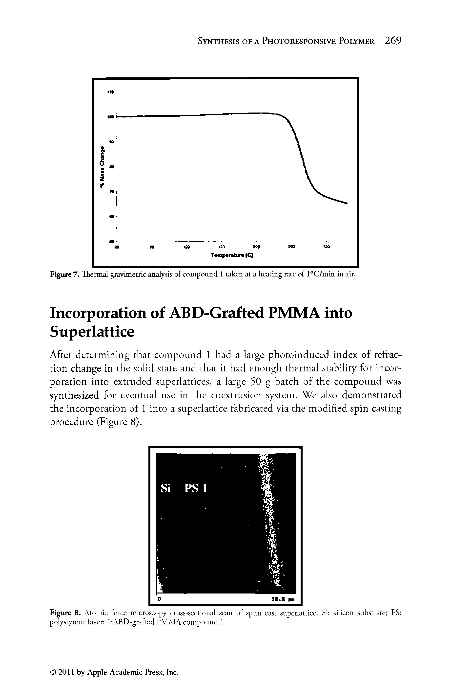 Figure 8. Atomic force microscopy cross-sectional scan of spun cast superlattice. Si silicon substrate PS polystyrene layer l ABD-grafied PMMA compound 1.