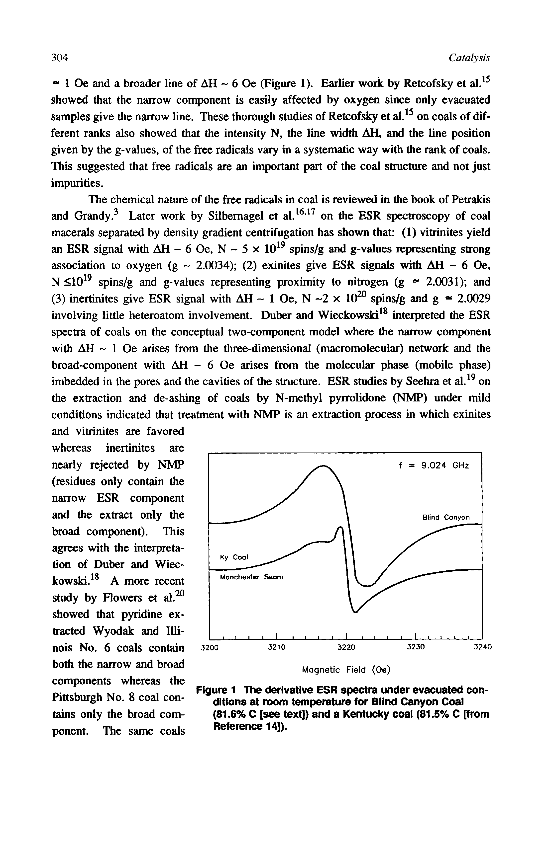 Figure 1 The derivative ESR spectra under evacuated conditions at room temperature for Blind Canyon Coal (81.6% C [see text]) and a Kentucky coal (81.5% C [from Reference 14]).