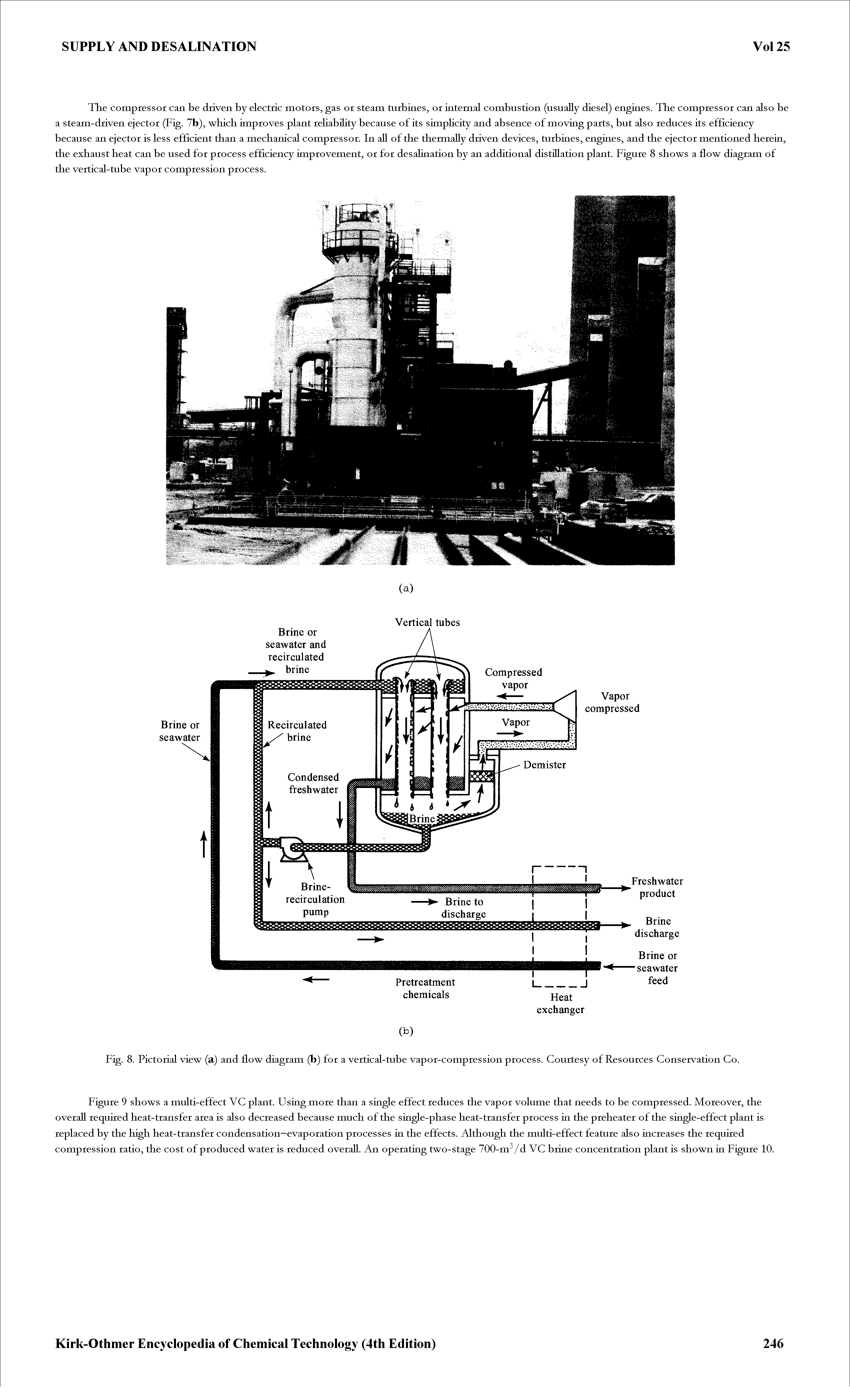 Fig. 8. Pictorial view (a) and flow diagram (b) for a vertical-tube vapor-compression process. Courtesy of Resources Conservation Co.