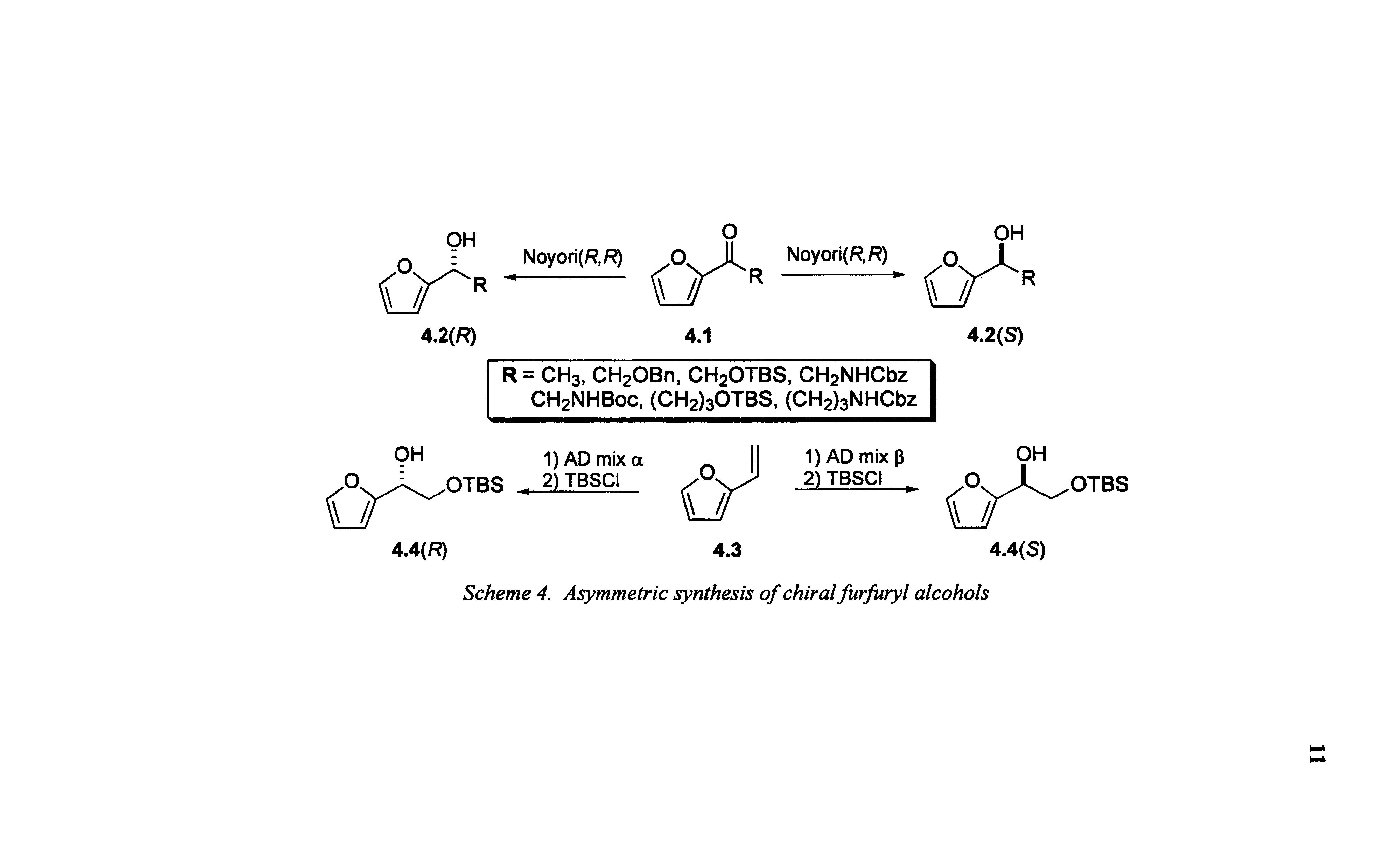 Scheme 4. Asymmetric synthesis of chiral furfuryl alcohols...
