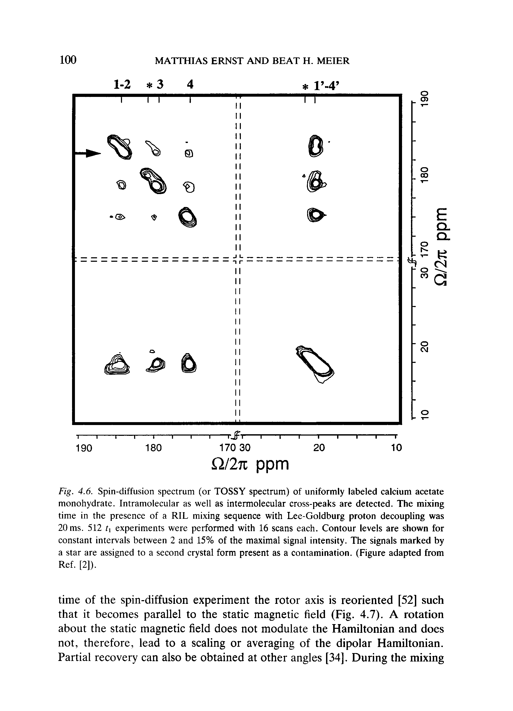 Fig. 4.6. Spin-diffusion spectrum (or TOSSY spectrum) of uniformly labeled calcium acetate monohydrate. Intramolecular as well as intermolecular cross-peaks are detected. The mixing time in the presence of a RIL mixing sequence with Lee-Goldburg proton decoupling was 20 ms. 512 ti experiments were performed with 16 scans each. Contour levels are shown for constant intervals between 2 and 15% of the maximal signal intensity. The signals marked by a star are assigned to a second crystal form present as a contamination. (Figure adapted from Ref. [2]).