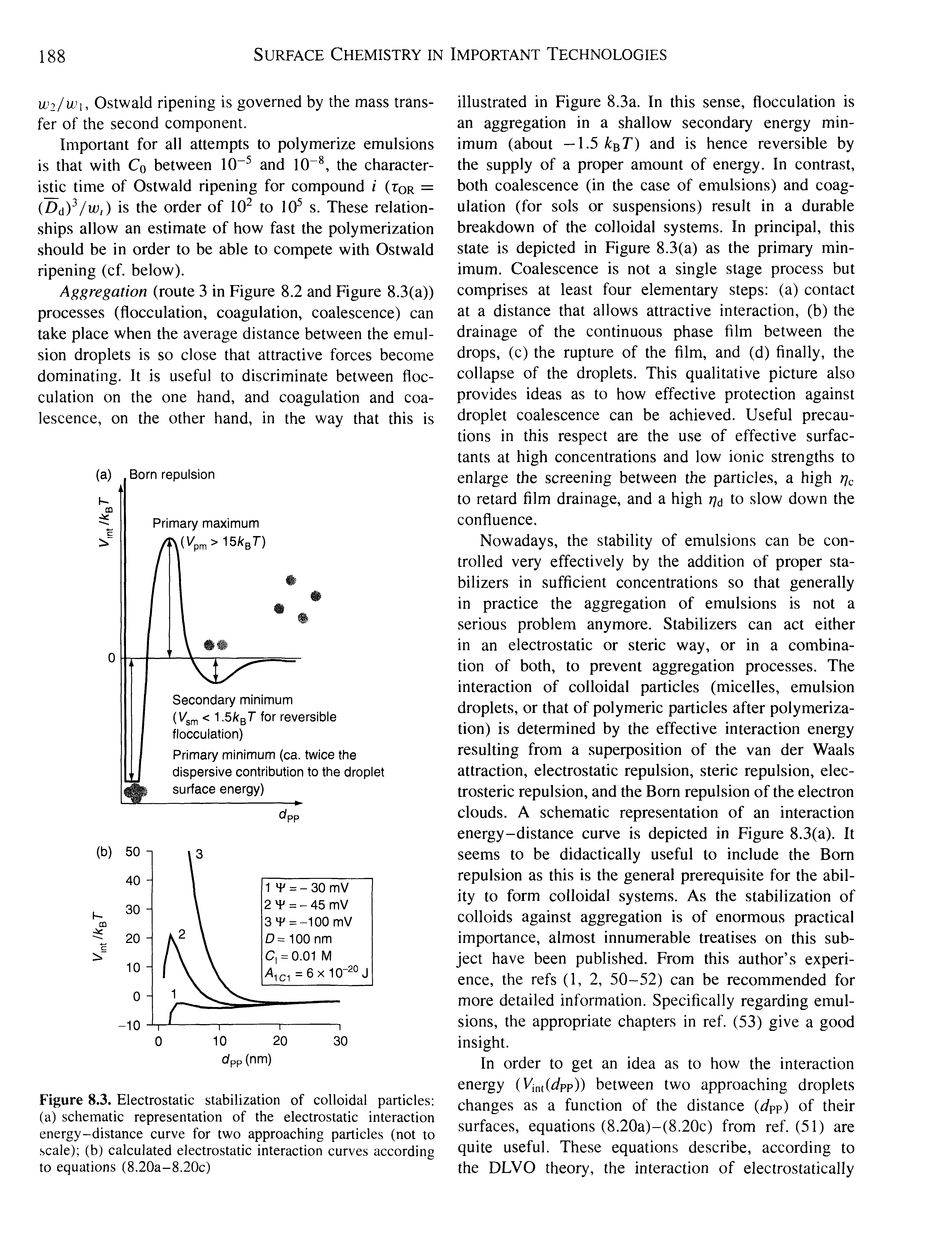 Figure 8.3. Electrostatic stabilization of colloidal particles (a) schematic representation of the electrostatic interaction energy-distance curve for two approaching particles (not to scale) (b) calculated electrostatic interaction curves according to equations (8.20a-8.20c)...
