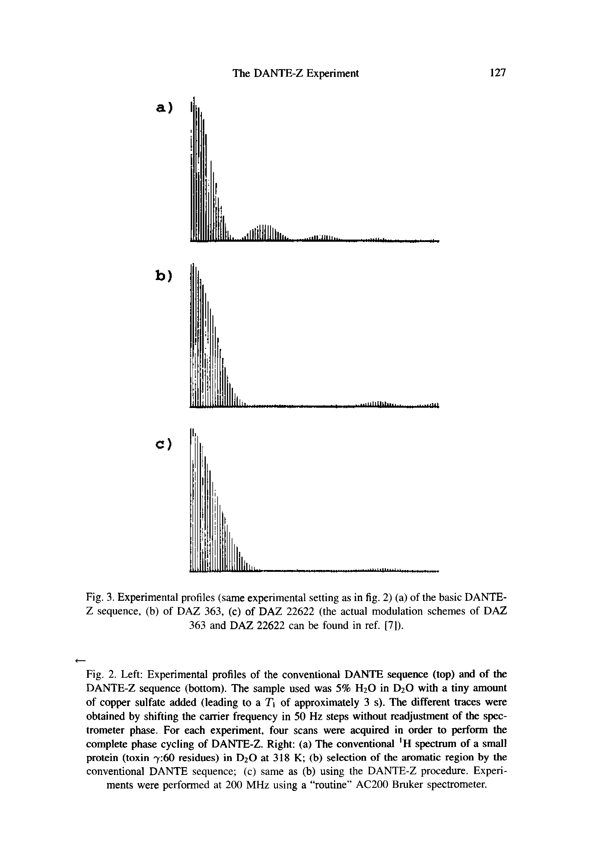 Fig. 2. Left Experimental profiles of the conventional DANTE sequence (top) and of the DANTE-Z sequence (bottom). The sample used was 5% H2O in D2O with a tiny amount of copper sulfate added (leading to a T of approximately 3 s). The different traces were obtained by shifting the carrier frequency in 50 Hz steps without readjustment of the spectrometer phase. For each experiment, four scans were acquired in order to perform the complete phase cycling of DANTE-Z. Right (a) The conventional H spectrum of a small protein (toxin 7 60 residues) in D2O at 318 K (b) selection of the aromatic region by the conventional DANTE sequence (c) same as (b) using the DANTE-Z procedure. Experiments were performed at 200 MHz using a routine AC200 Bruker spectrometer.