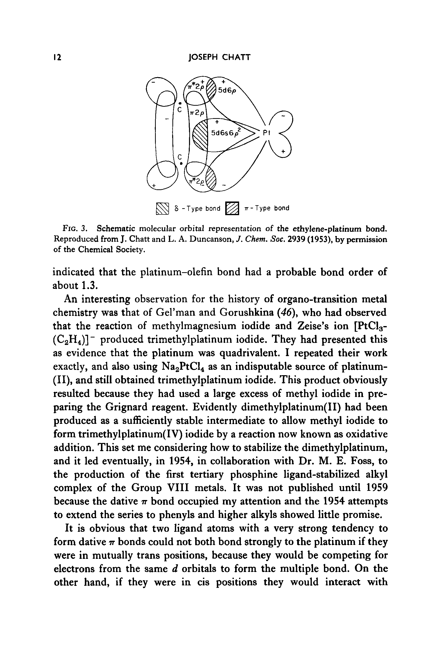 Fig. 3. Schematic molecular orbital representation of the ethylene-platinum bond. Reproduced from J. Chatt and L. A. Duncanson, J. Chem. Soc. 2939 (1953), by permission of the Chemical Society.