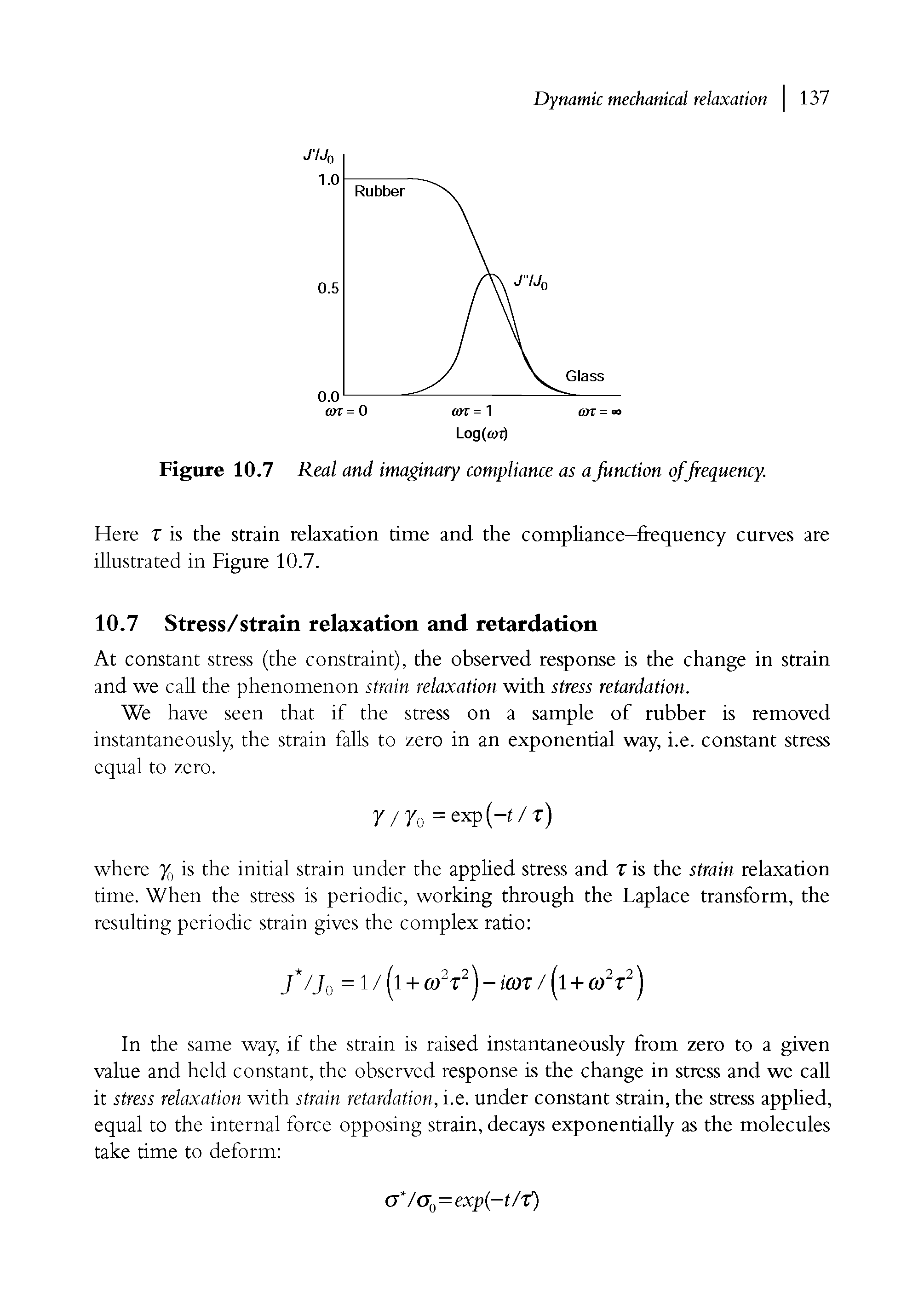 Figure 10.7 Real and imaginary compliance as a function of frequency.