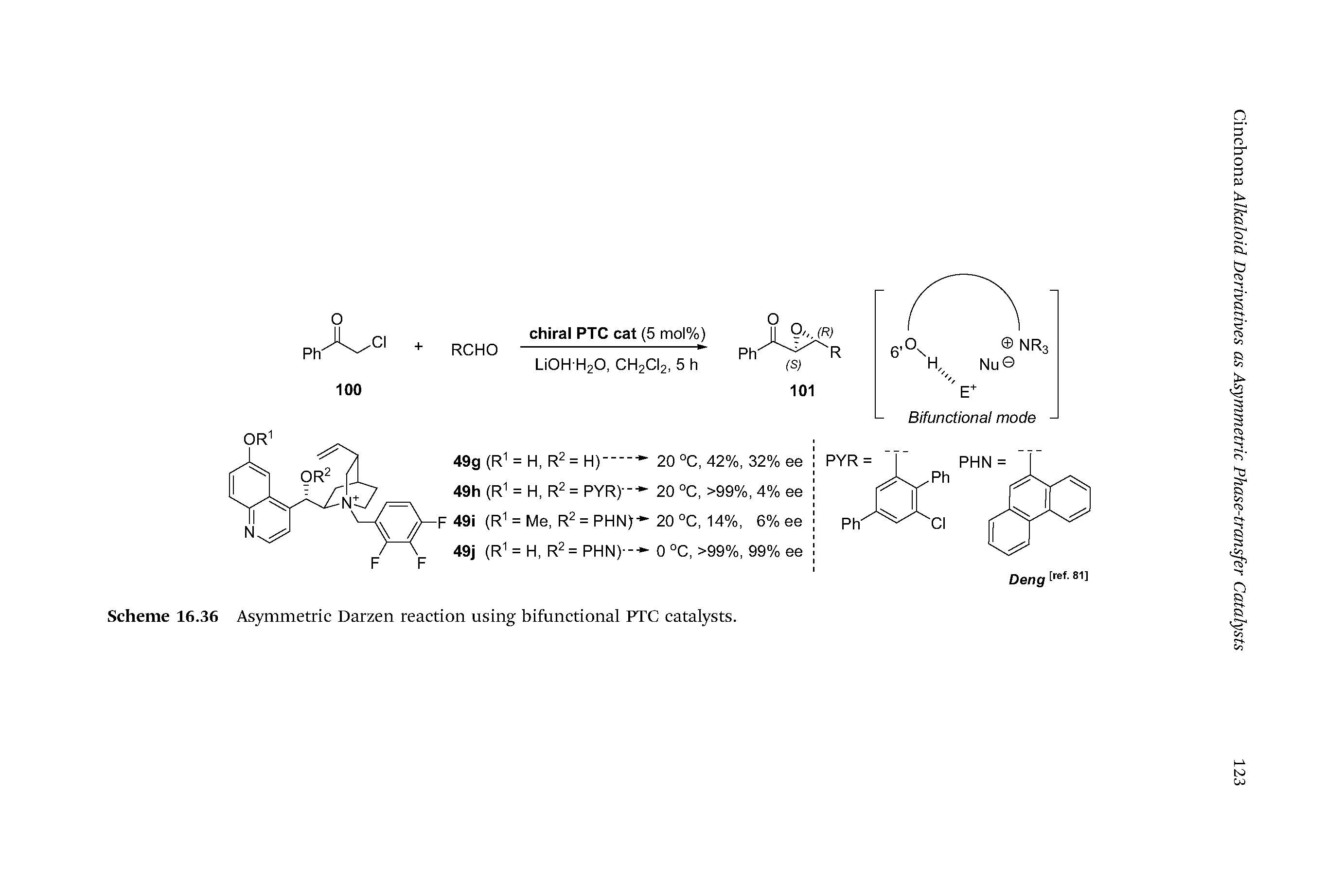 Scheme 16.36 Asymmetric Darzen reaction using bifunctional PTC catalysts.