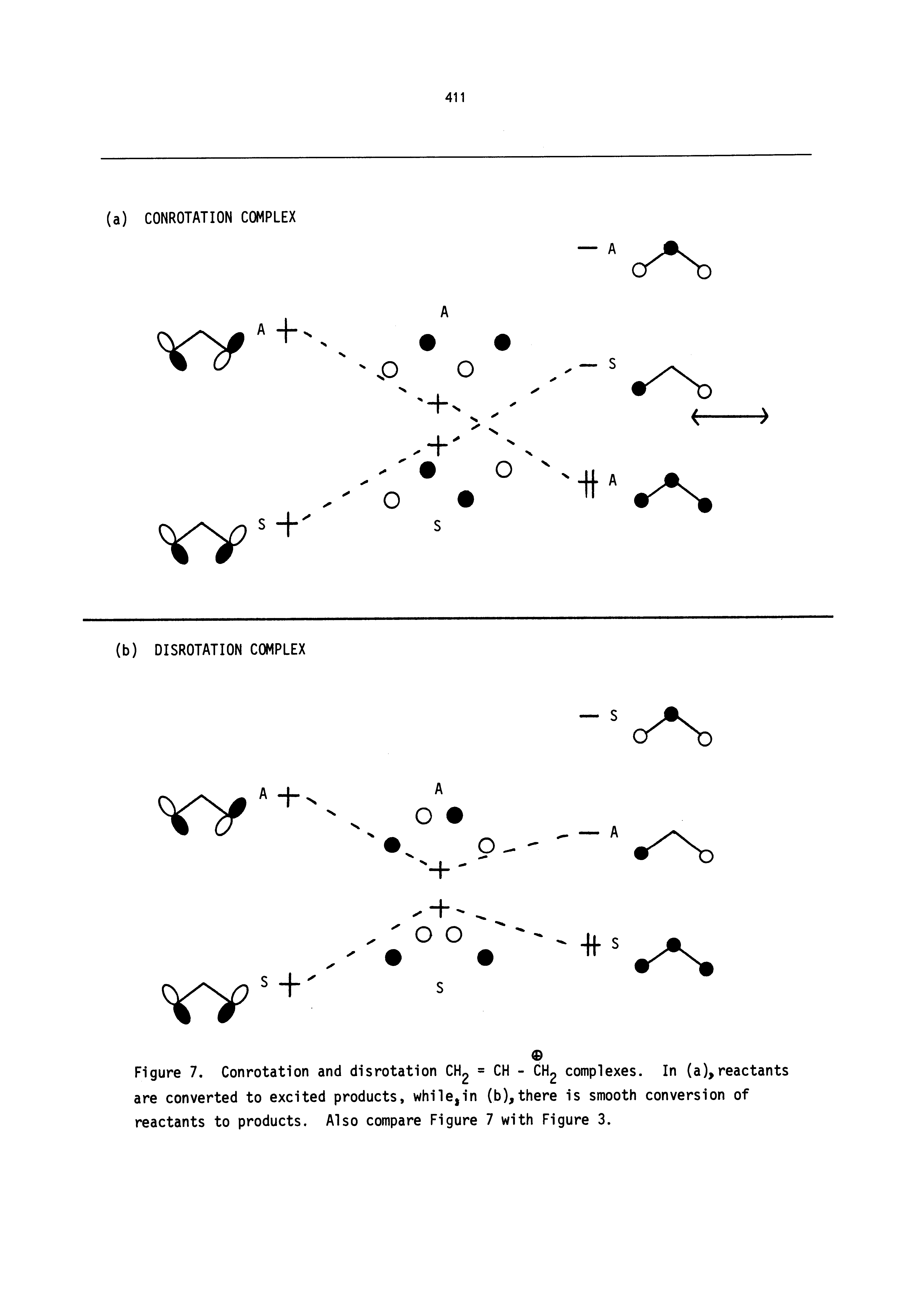 Figure 7. Conrotation and disrotation CH2 = CH - CH complexes. In (a),reactants are converted to excited products, while,in (b),there is smooth conversion of reactants to products. Also compare Figure 7 with Figure 3.