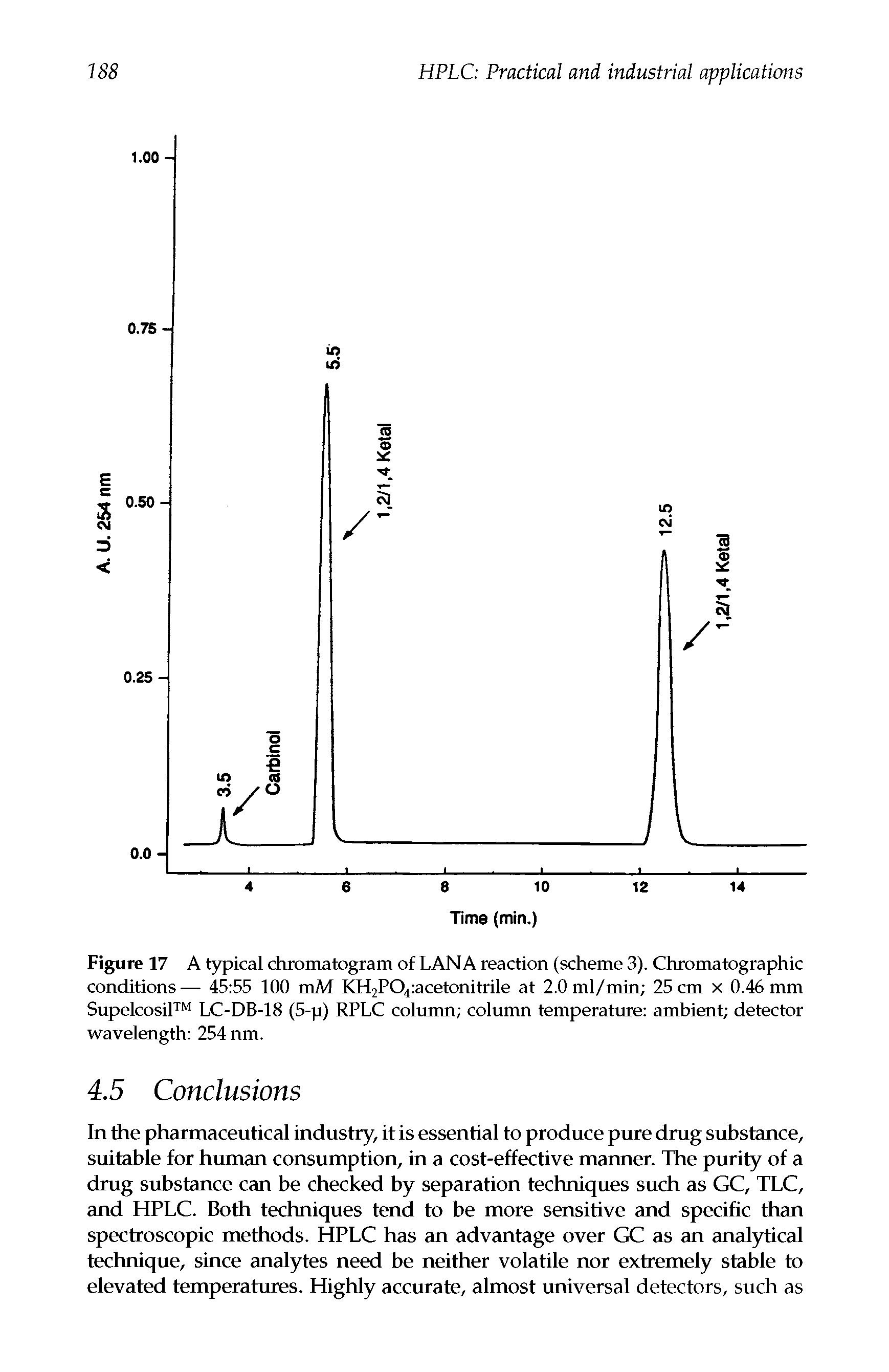 Figure 17 A typical chromatogram of LANA reaction (scheme 3). Chromatographic conditions— 45 55 100 mM KH2P04 acetonitrile at 2.0ml/min 25 cm x 0.46 mm Supelcosil LC-DB-18 (5-p) RPLC column column temperature ambient detector wavelength 254 nm.