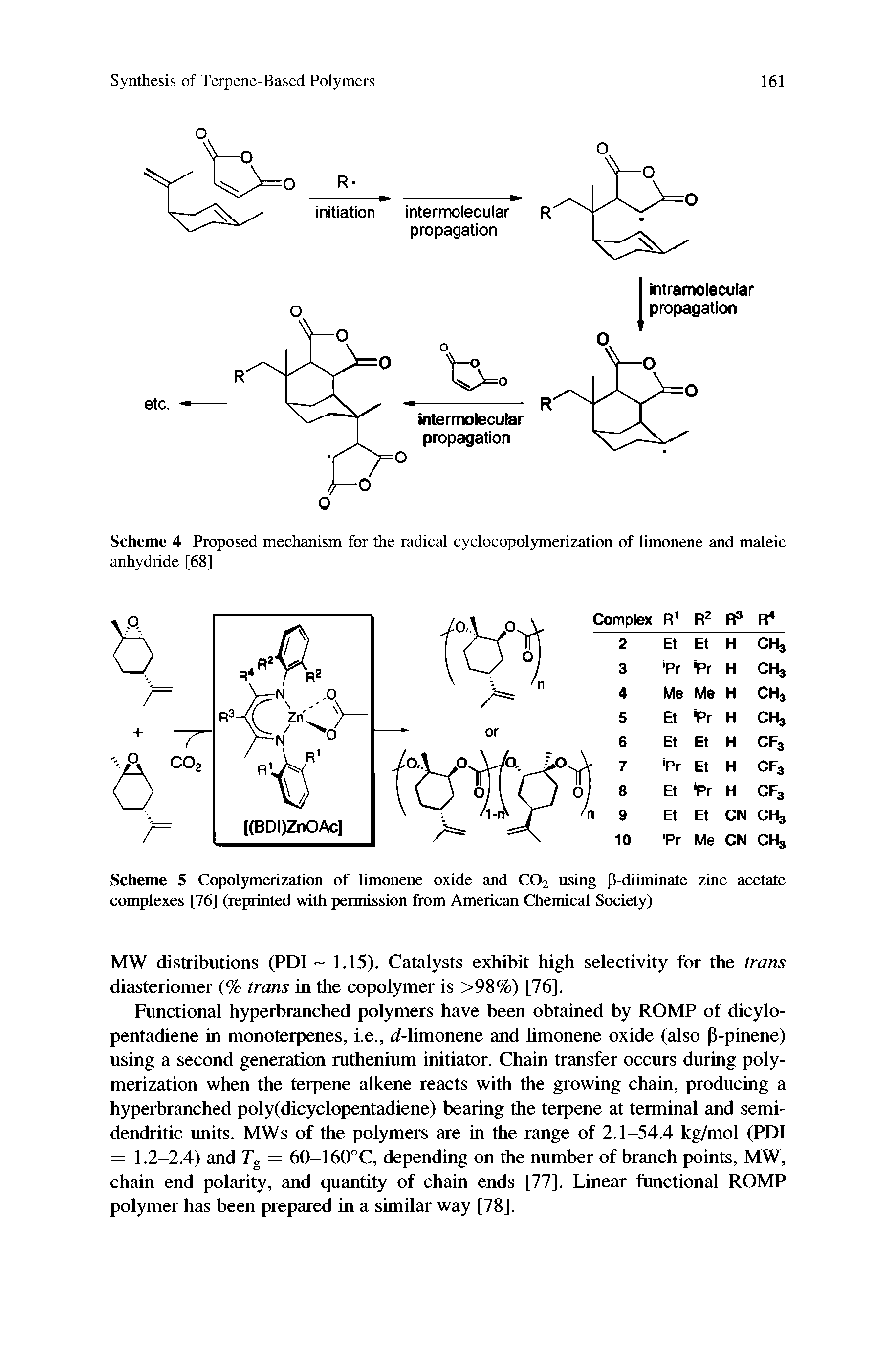 Scheme 5 Copolymerization of limonene oxide and CO2 using P-diiminate zinc acetate complexes [76] (reprinted with permission from American Chemical Society)...