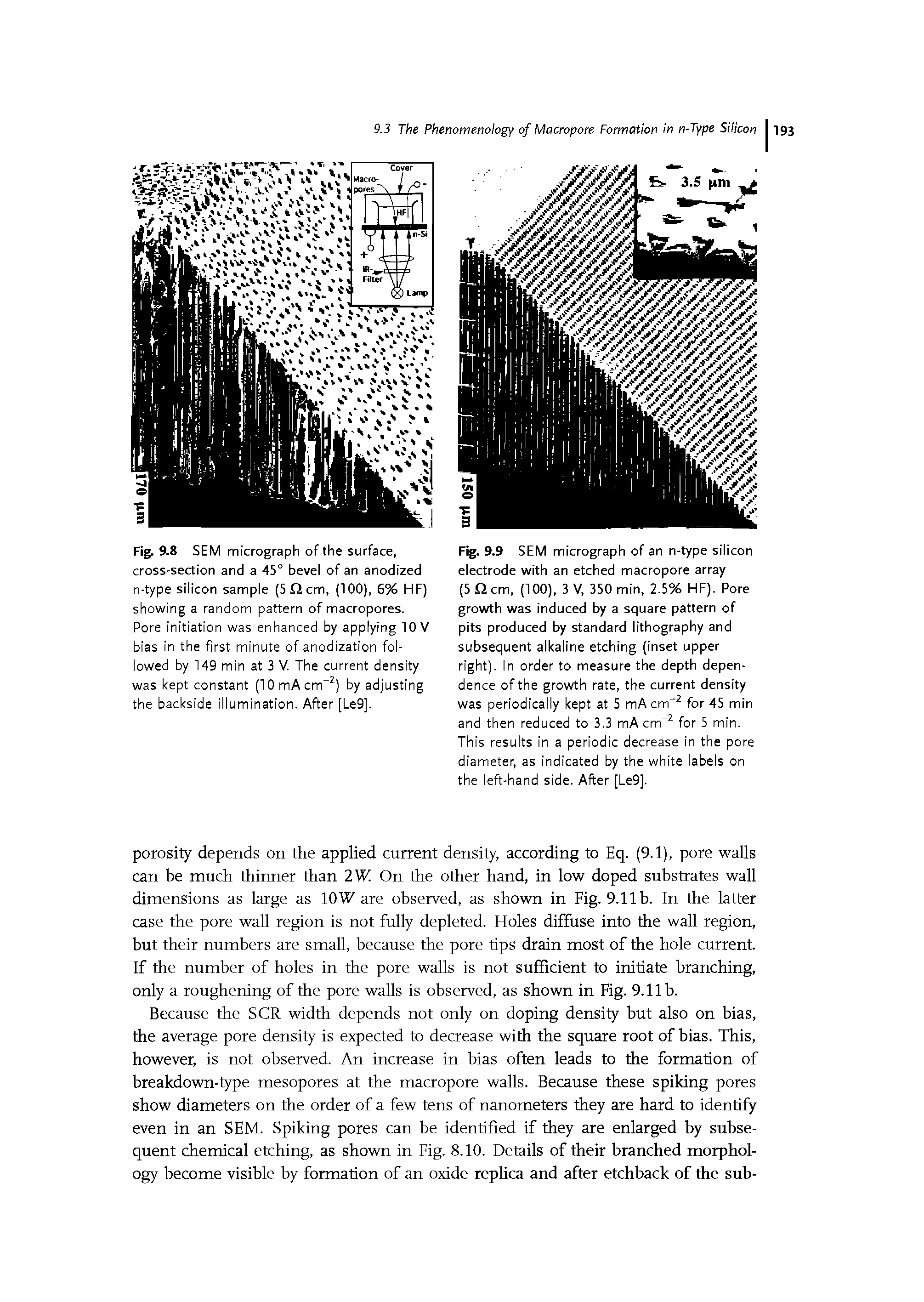 Fig. 9.9 SEM micrograph of an n-type silicon electrode with an etched macropore array (5 2 cm, (100), 3 V, 350 min, 2.5% HF). Pore growth was induced by a square pattern of pits produced by standard lithography and subsequent alkaline etching (inset upper right). In order to measure the depth dependence of the growth rate, the current density was periodically kept at 5 mA cm 2 for 45 min and then reduced to 3.3 mA crrf2 for 5 min. This results in a periodic decrease in the pore diameter, as indicated by the white labels on the left-hand side. After [Le9].