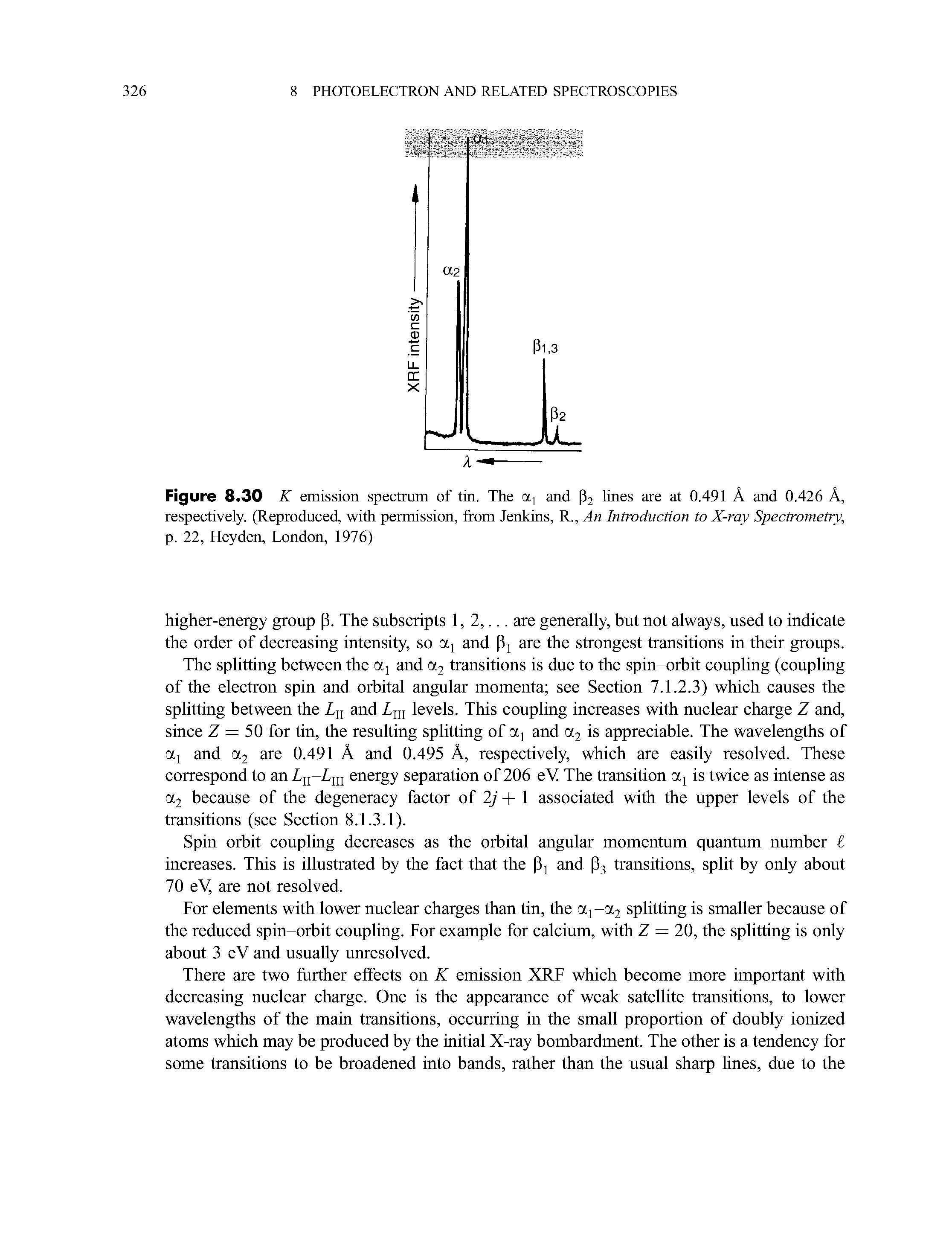 Figure 8.30 K emission spectrum of tin. The ] and P2 lines are at 0.491 A and 0.426 A, respectively. (Reproduced, with permission, from Jenkins, R., An Introduction to X-ray Spectrometry, p. 22, Hey den, London, 1976)...