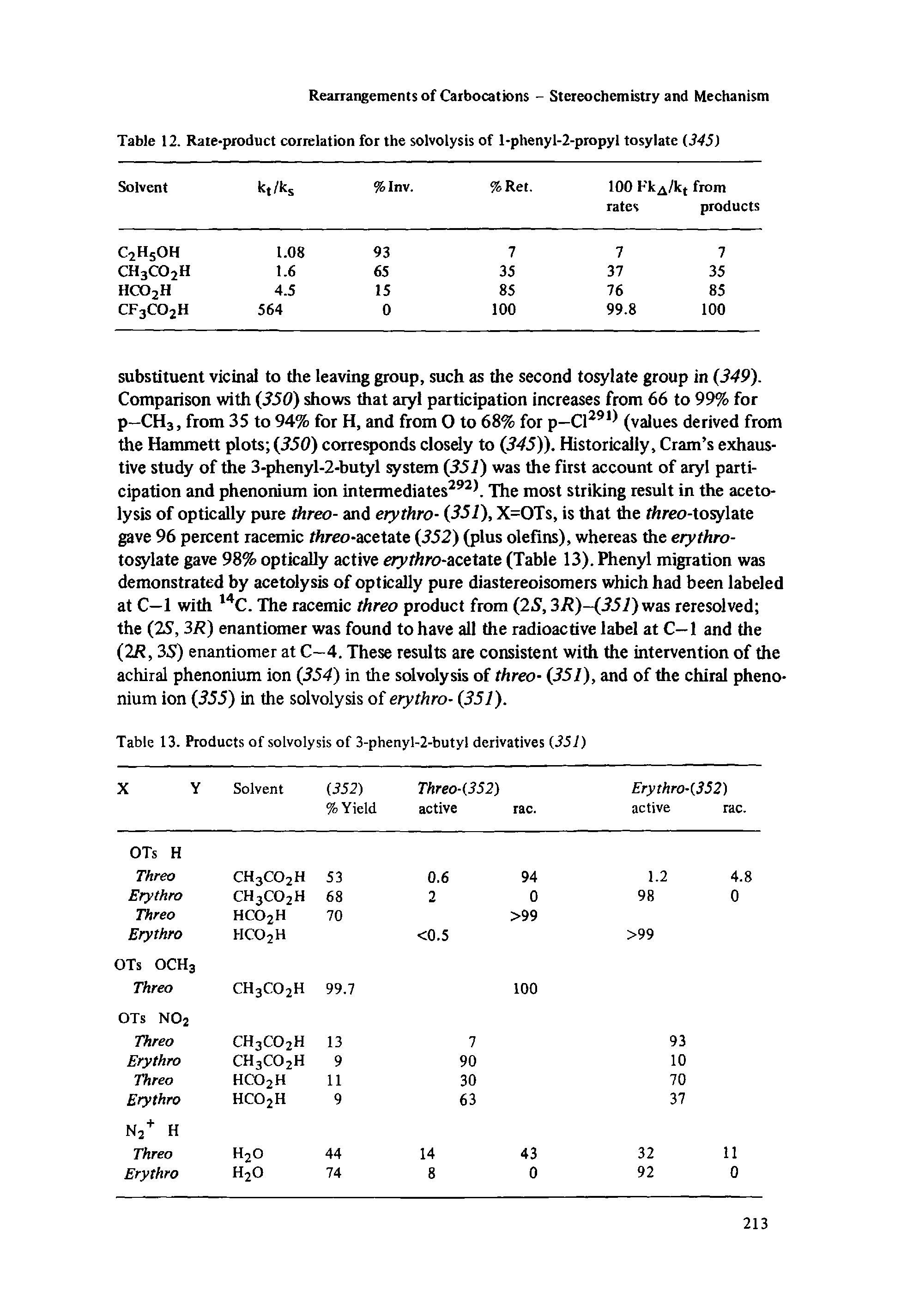 Table 12. Rate-product correlation for the solvolysis of l-phenyl-2-propyl tosylate (345)...