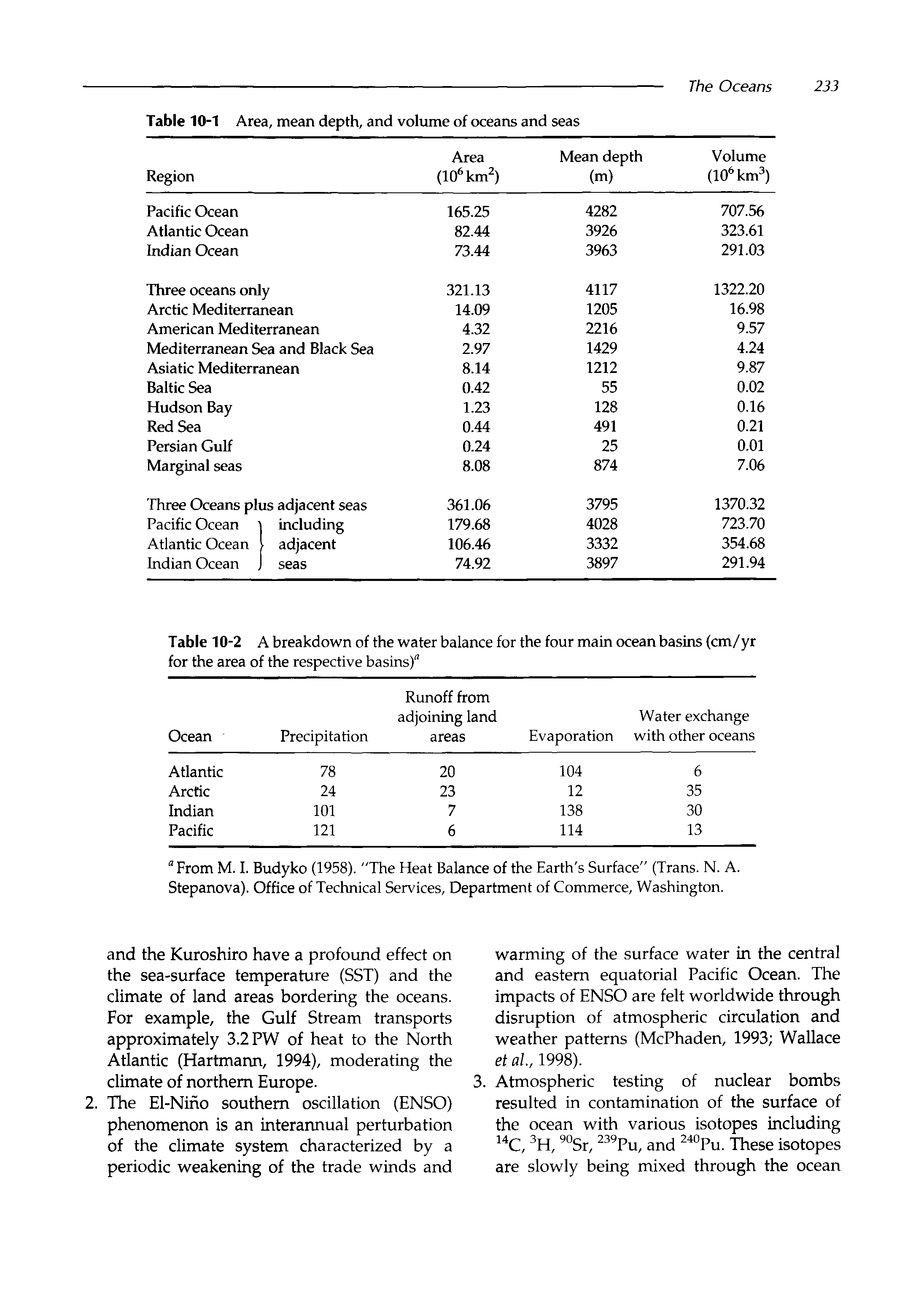 Table 10-1 Area, mean depth, and volume of oceans and seas...