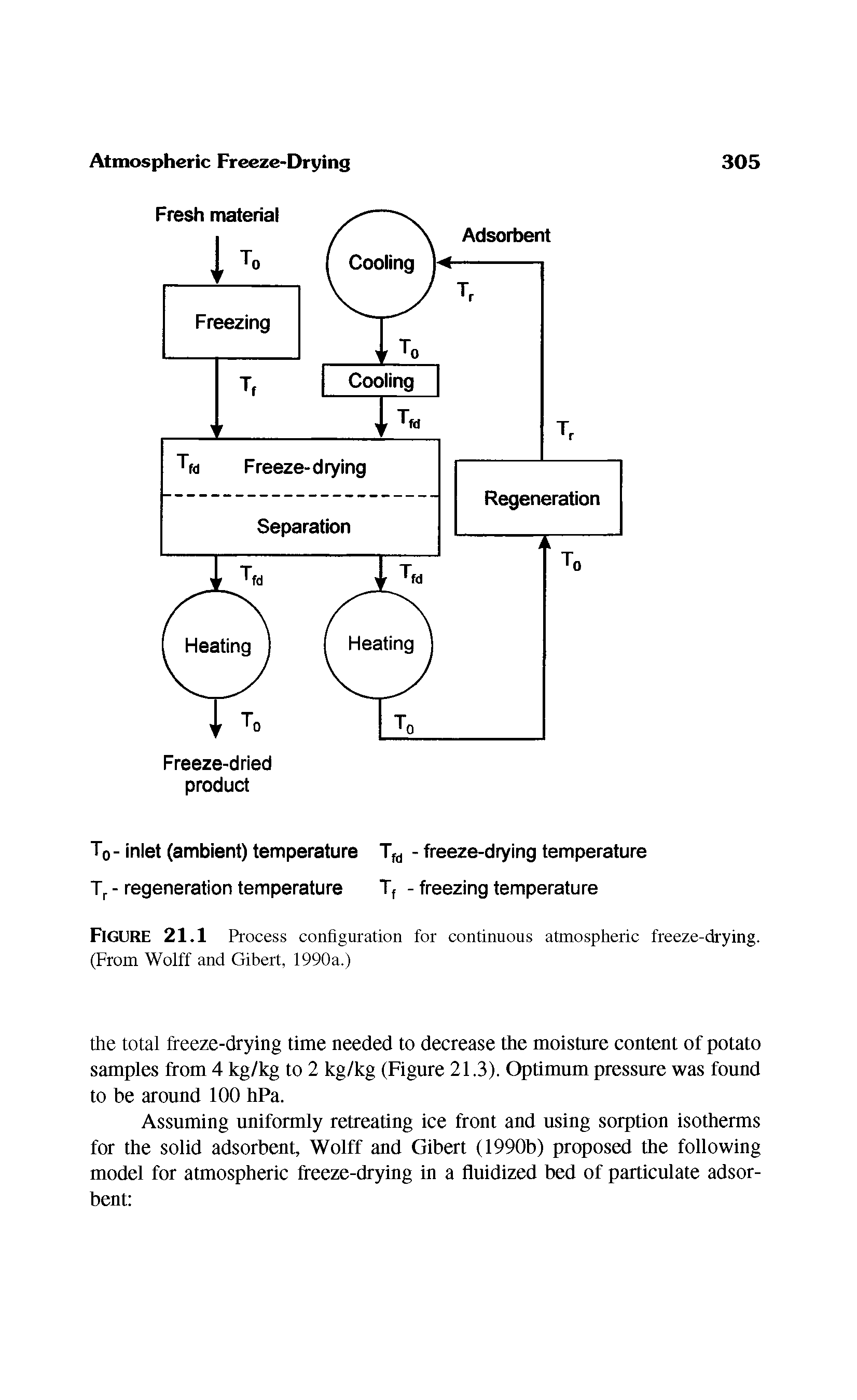 Figure 21.1 Process configuration for continuous atmospheric freeze-drying. (From Wolff and Gibert, 1990a.)...