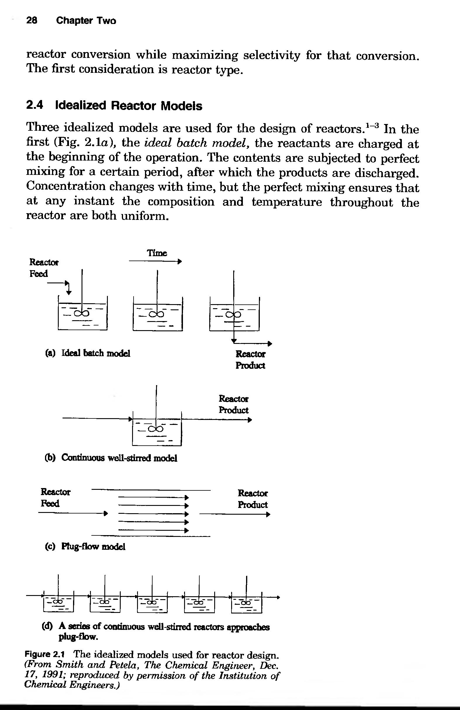 Figure 2.1 The idealized models used for reactor design. (From Smith and Petela, Thz Chemical Engineer, Dec. 17, 1991 reproduced by permission of the Institution of Chemical Engineers.)...