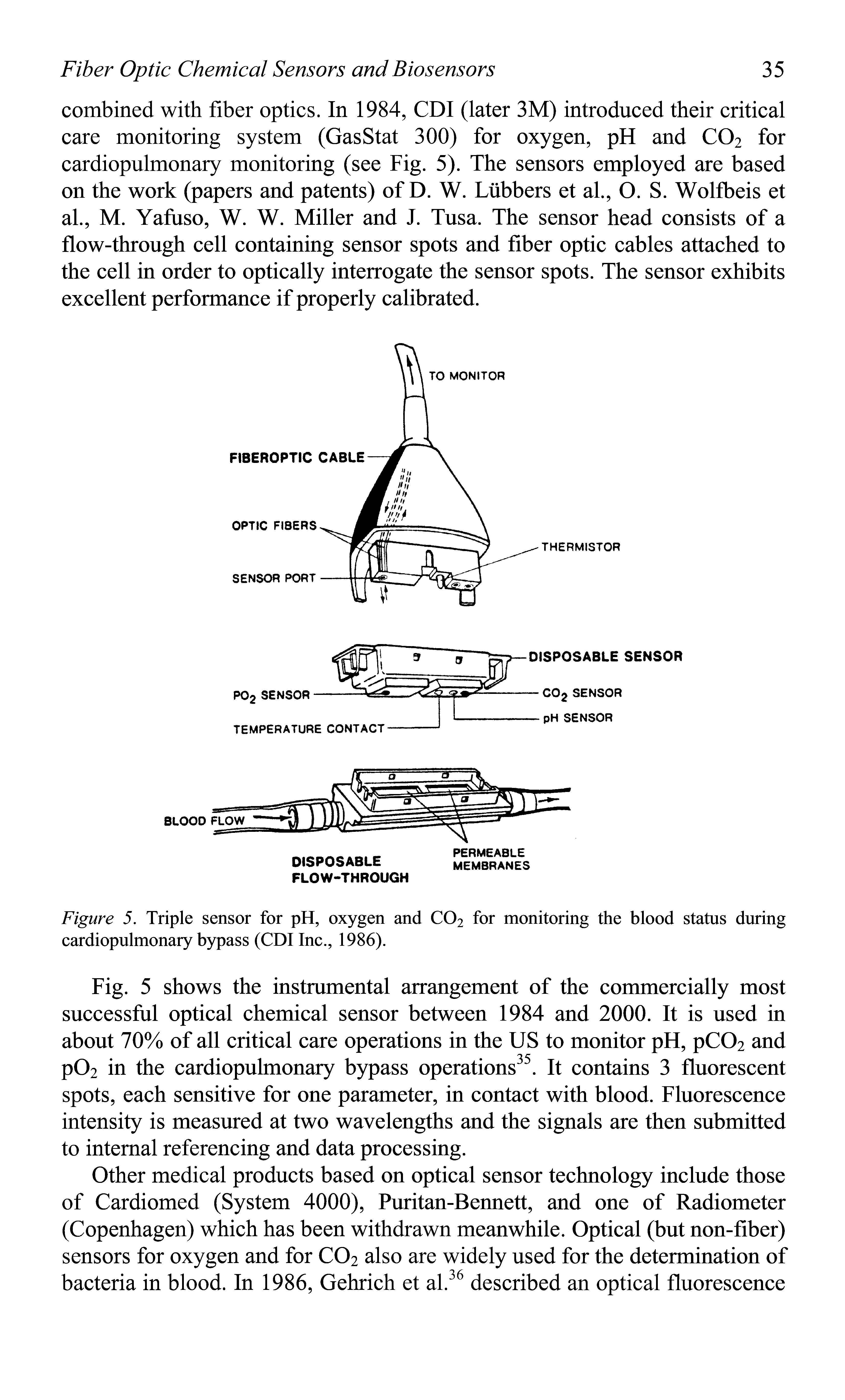 Figure 5. Triple sensor for pH, oxygen and C02 for monitoring the blood status during cardiopulmonary bypass (CDI Inc., 1986).