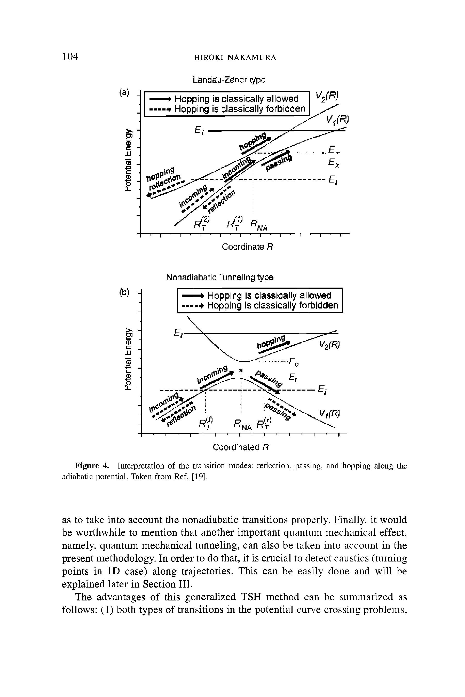 Figure 4. Interpretation of the transition modes reflection, passing, and hopping along the adiabatic potential. Taken from Ref. [19].