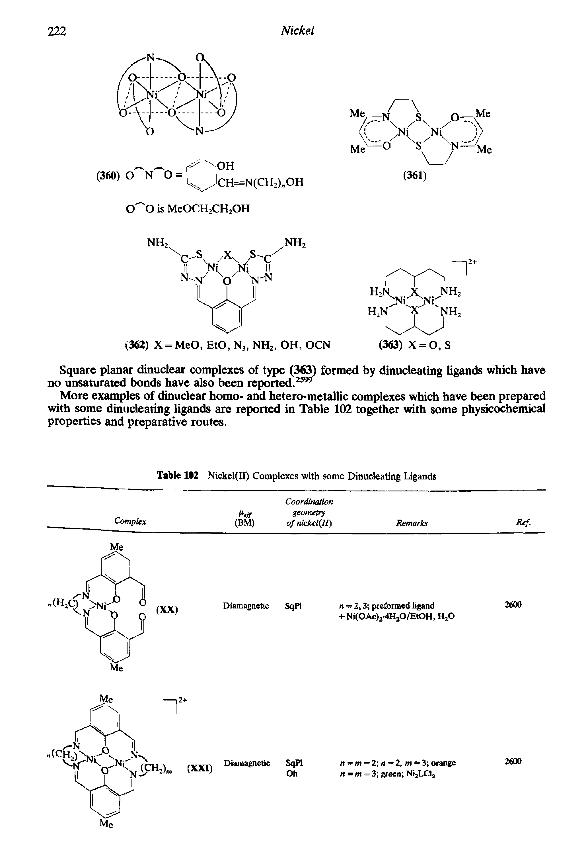 Table 102 Nickel(II) Complexes with some Dinucleating Ligands...
