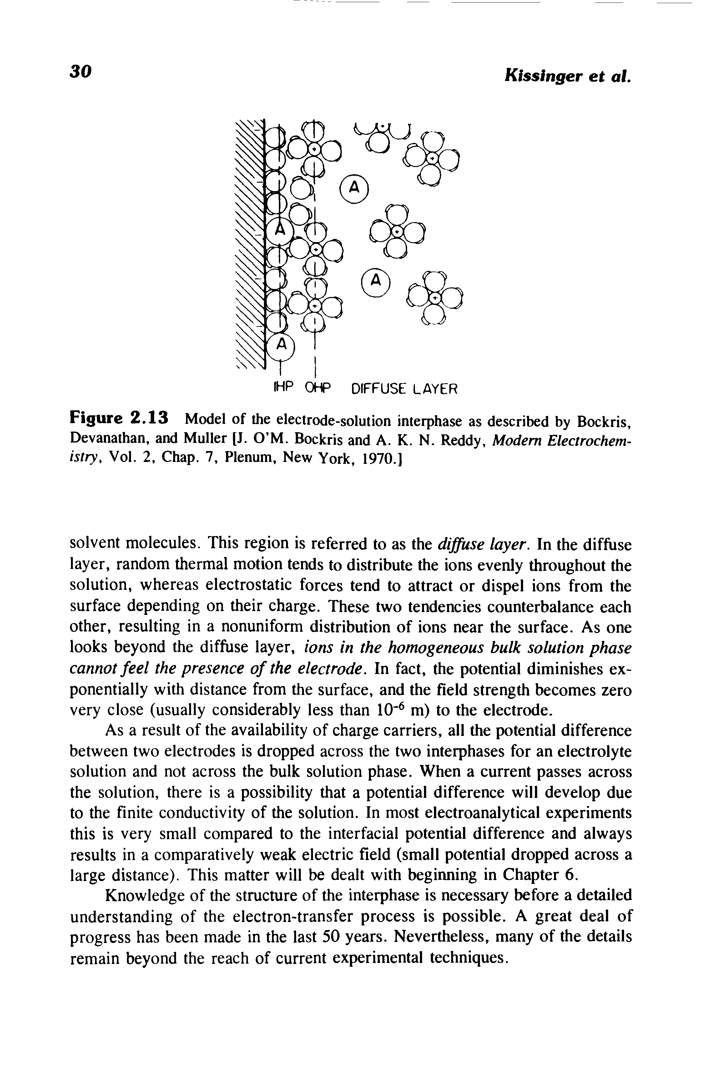 Figure 2.13 Model of the electrode-solution interphase as described by Bockris, Devanathan, and Muller [J. O M. Bockris and A. K. N. Reddy, Modem Electrochemistry, Vol. 2, Chap. 7, Plenum, New York, 1970.]...