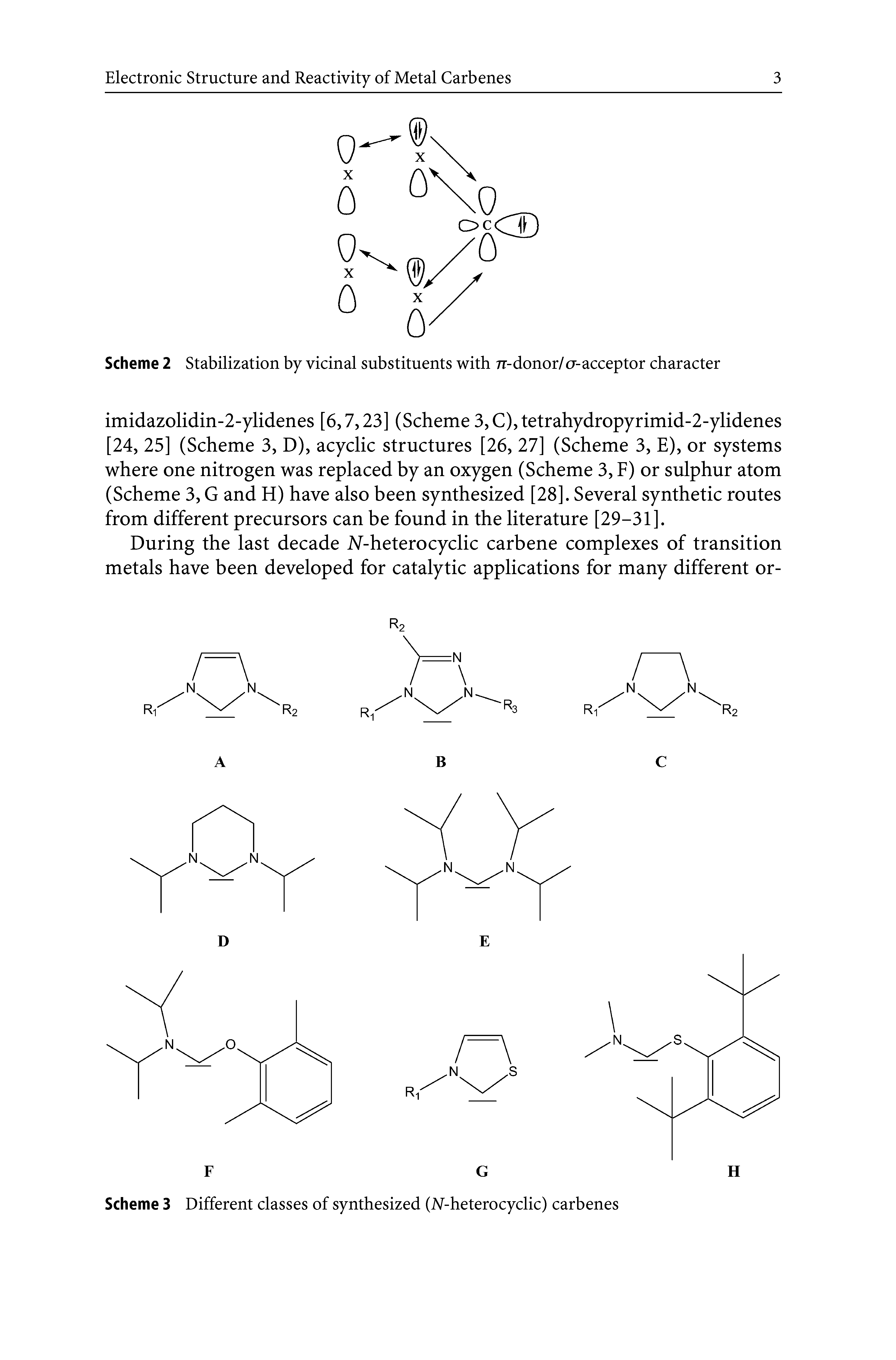 Scheme 3 Different classes of synthesized (AT-heterocyclic) carbenes...