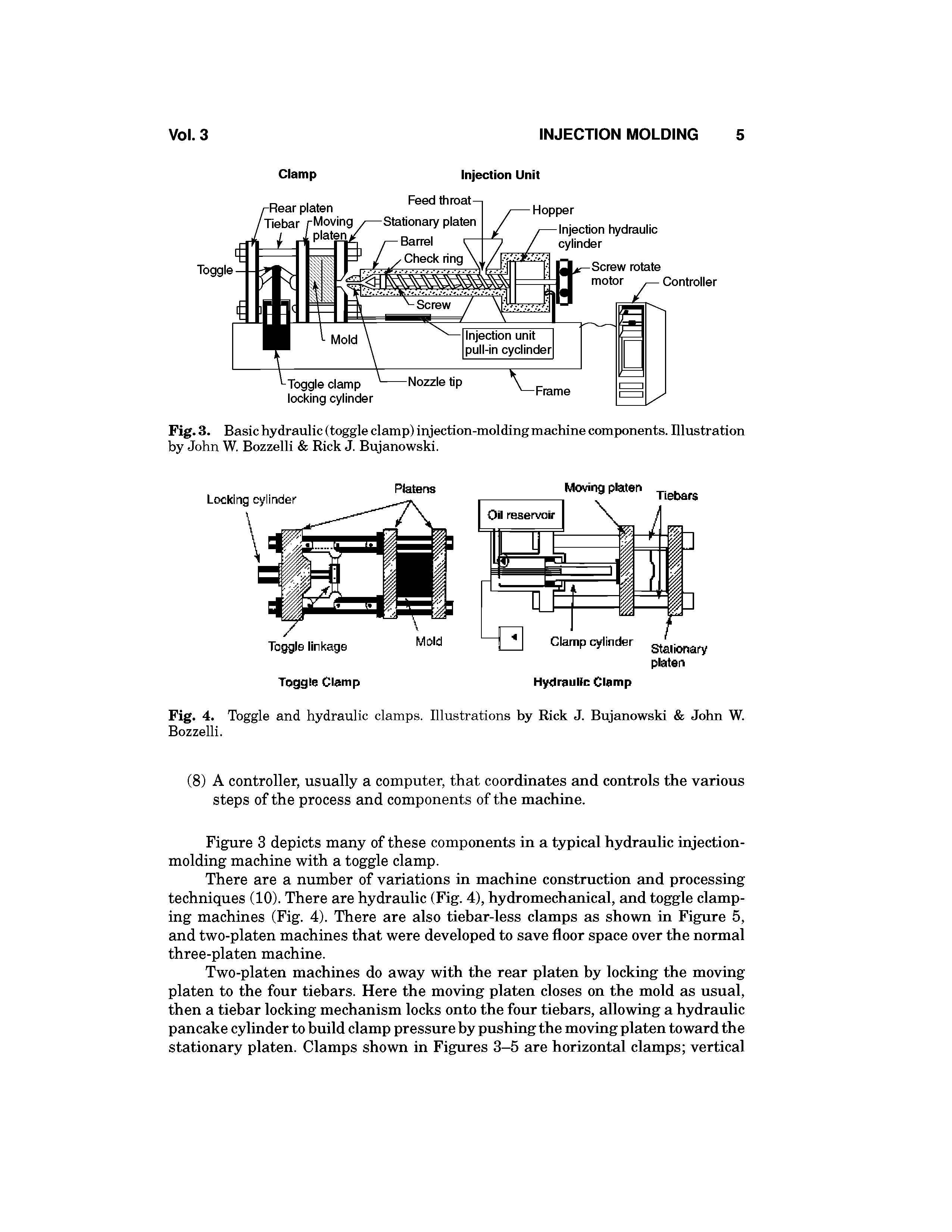 Fig. 3. Basic hydraulic (toggle clamp) injection-molding machine components. Illustration by John W. Bozzelli Rick J. Bujanowski.