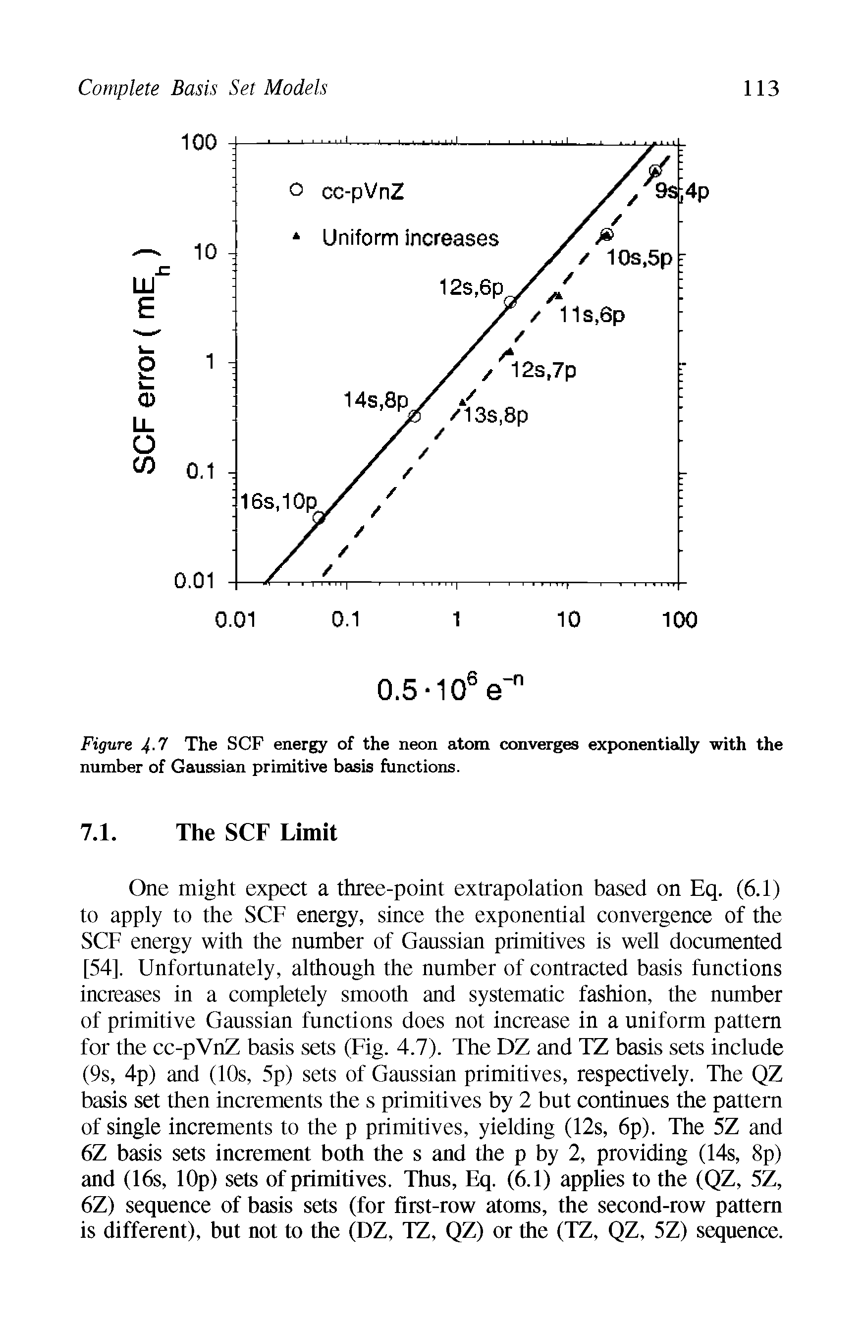 Figure 4-7 The SCF energy of the neon atom converges exponentially with the number of Gaussian primitive basis functions.