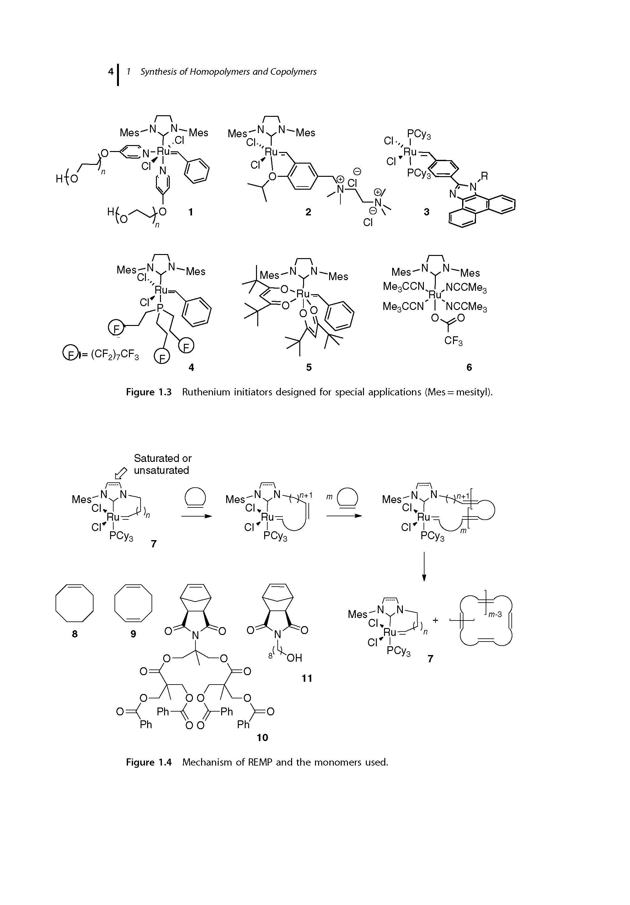 Figure 1.3 Ruthenium initiators designed for special applications (Mes = mesityl).
