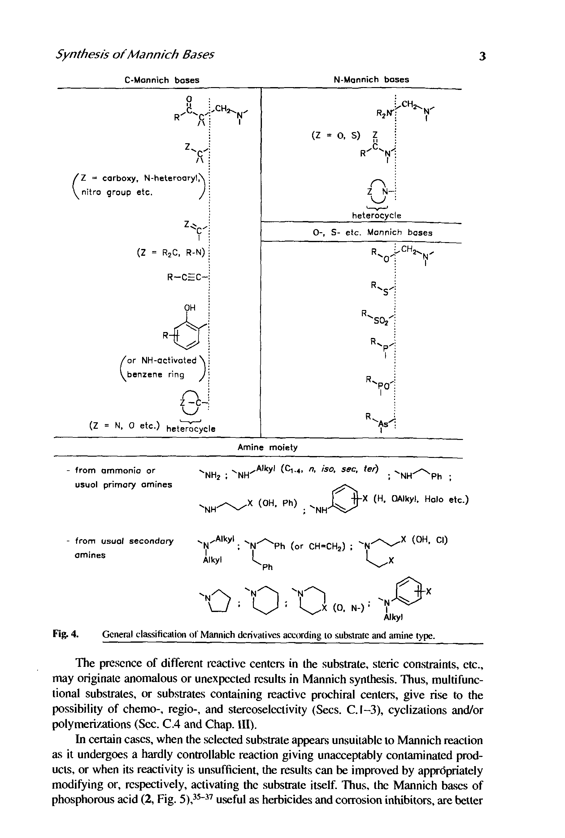 Fig. 4. General classification of Mannich derivatives according to substrate and amine type.