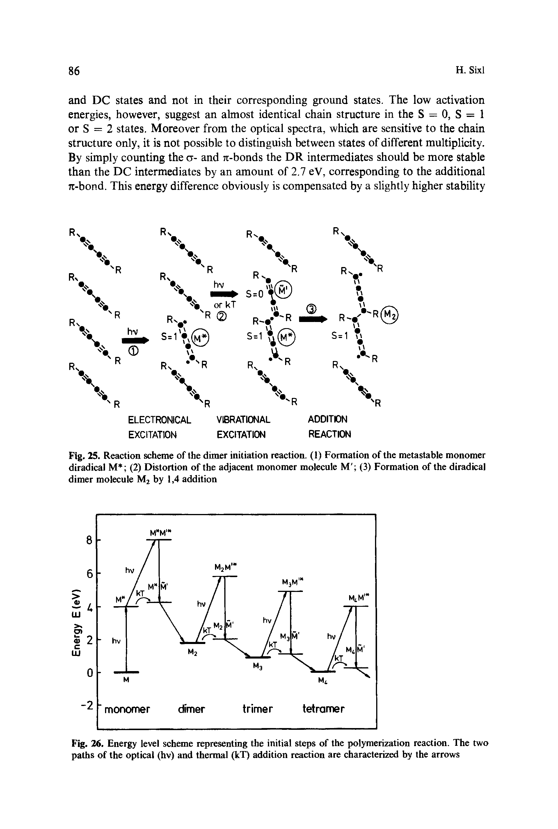 Fig. 26. Energy level scheme representing the initial steps of the polymerization reaction. The two paths of the optical (hv) and thermal (kT) addition reaction are characterized by the arrows...