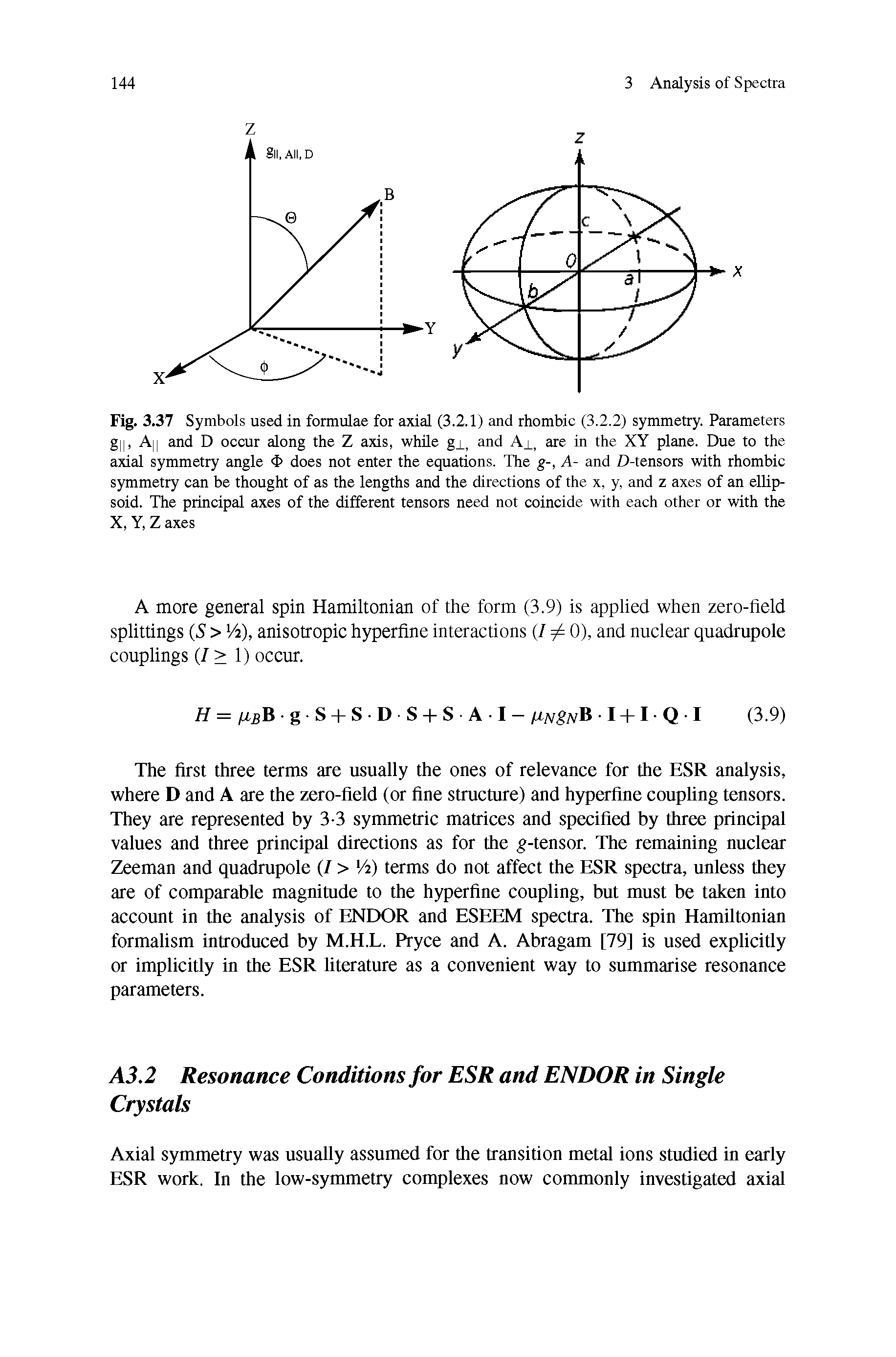 Fig. 3.37 Symbols used in formulae for axial (3.2.1) and rhombic (3.2.2) symmetry. Parameters g, A and D occur along the Z axis, while gj, and Aj, are in the XY plane. Due to the axial symmetry angle 4> does not enter the equations. The g-, A- and D-tensors with rhombic symmetry can be thought of as the lengths and the directions of the x, y, and z axes of an eUip-soid. The principal axes of the different tensors need not coincide with each other or with the X, Y, Z axes...