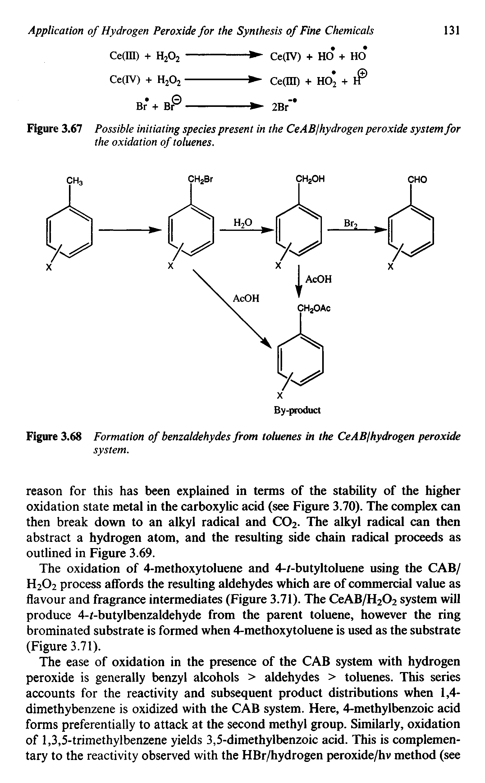 Figure 3.68 Formation of benzaldehydes from toluenes in the CeAB/hydrogen peroxide...
