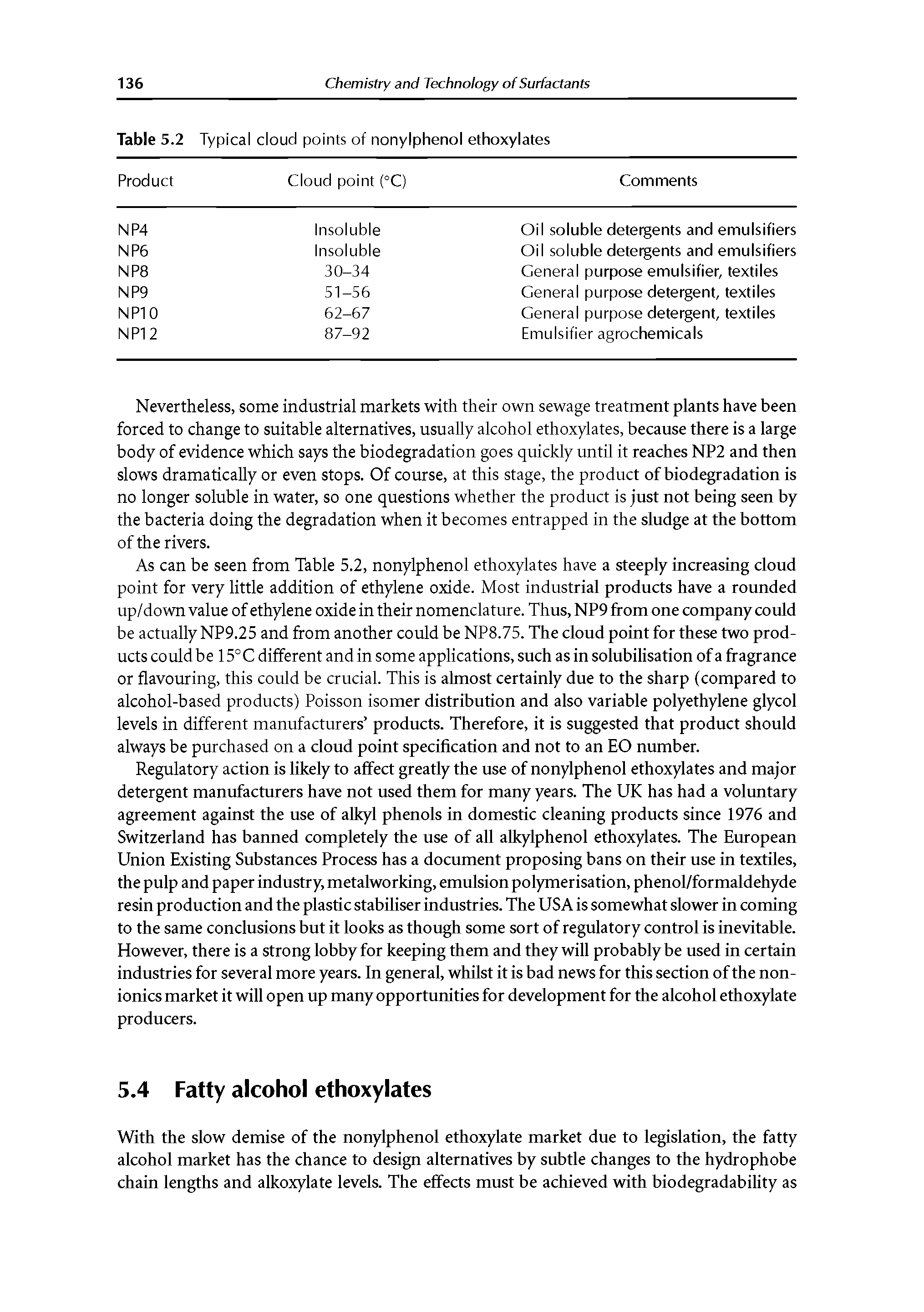 Table 5.2 Typical cloud points of nonylphenol ethoxylates...