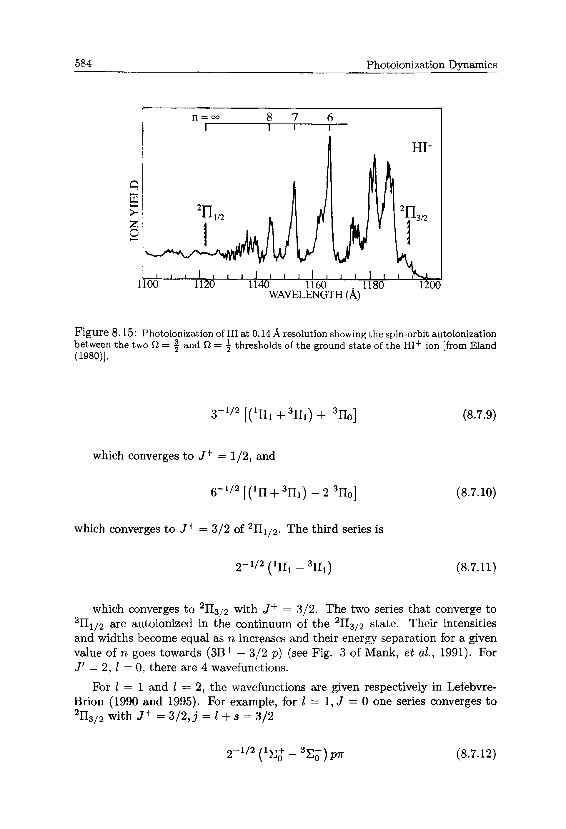 Figure 8.15 Photoionization of HI at 0.14 A resolution showing the spin-orbit autoionization between the two fi = and = 4 thresholds of the ground state of the HI+ ion [from Eland (1980)].