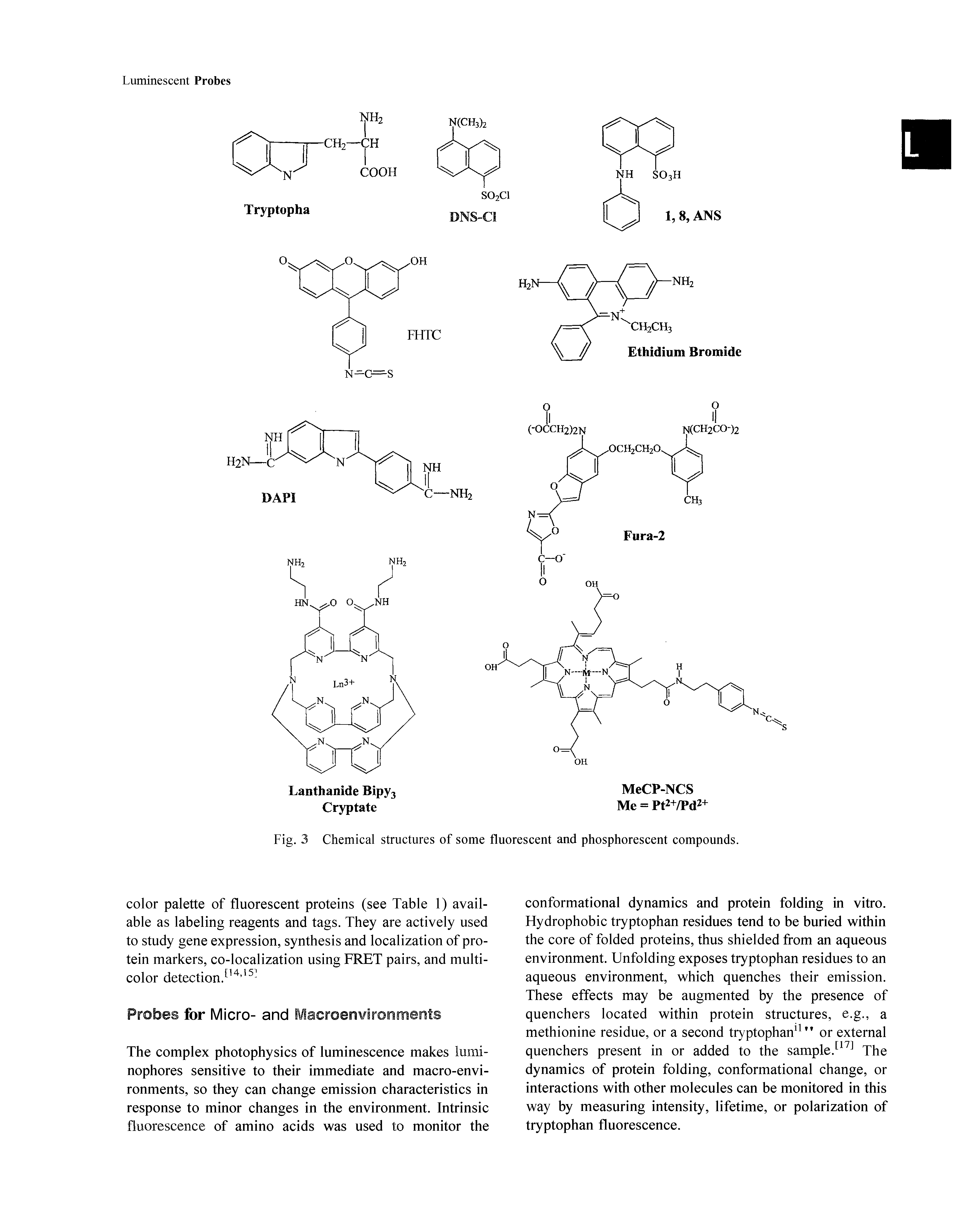Fig. 3 Chemical structures of some fluorescent and phosphorescent compounds.