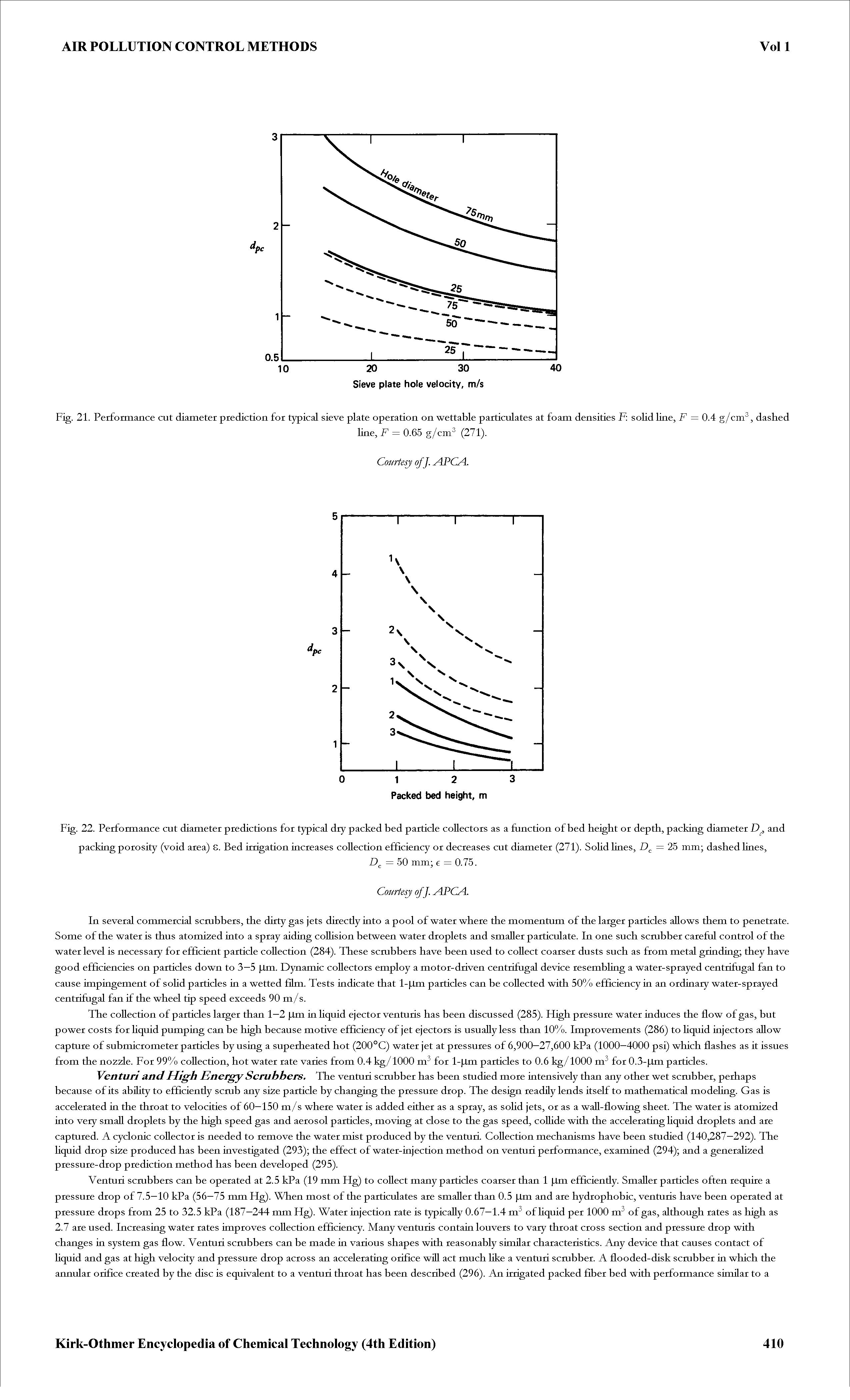 Fig. 22. Performance cut diameter predictions for typical dry packed bed particle collectors as a function of bed height or depth, packing diameter and packing porosity (void area) S. Bed irrigation increases collection efficiency or decreases cut diameter (271). SoHd lines, = 25 mm dashed lines,...