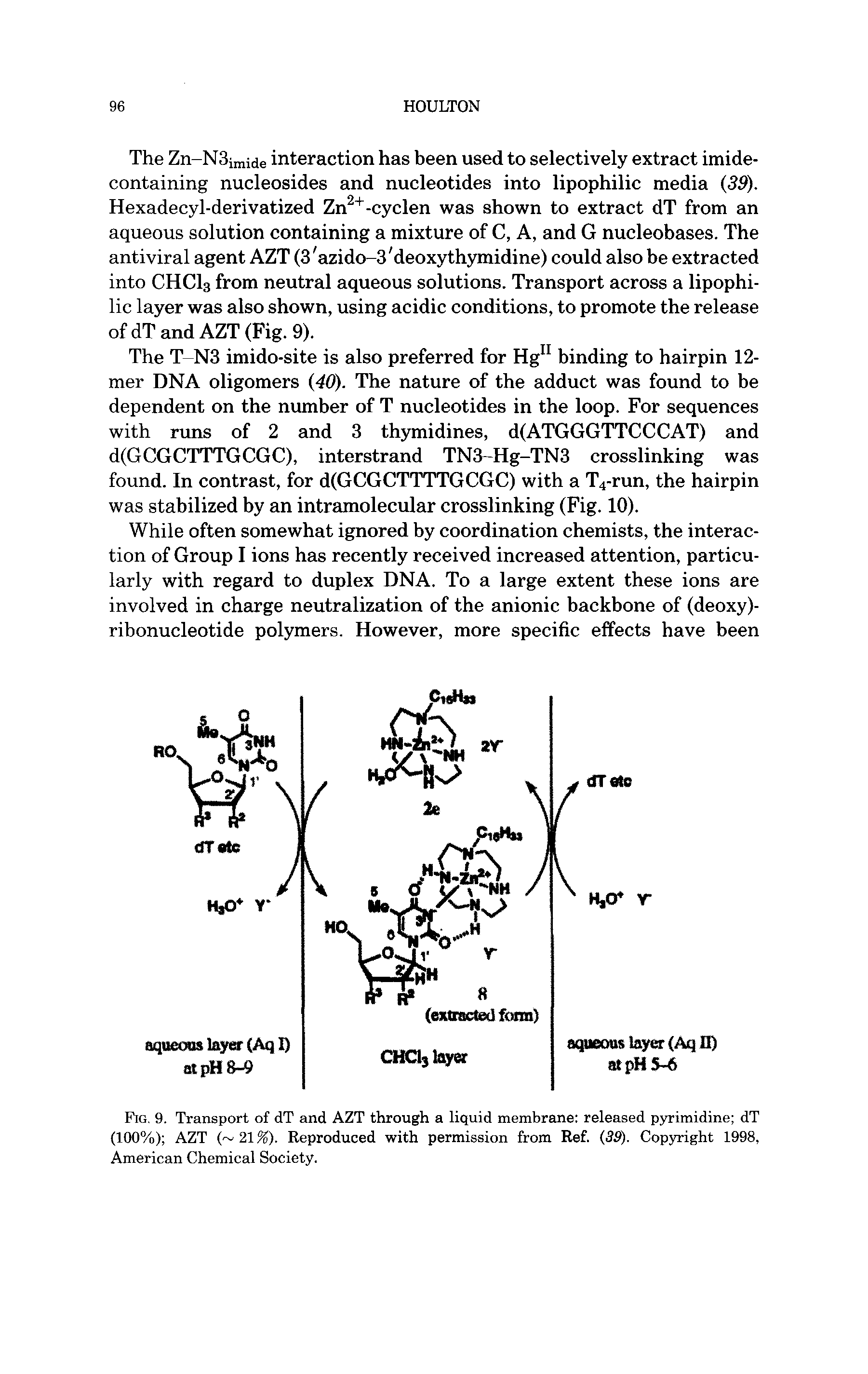Fig. 9. Transport of dT and AZT through a liquid membrane released pyrimidine dT (100%) AZT ( 21 %). Reproduced with permission from Ref. (39). Copyright 1998, American Chemical Society.