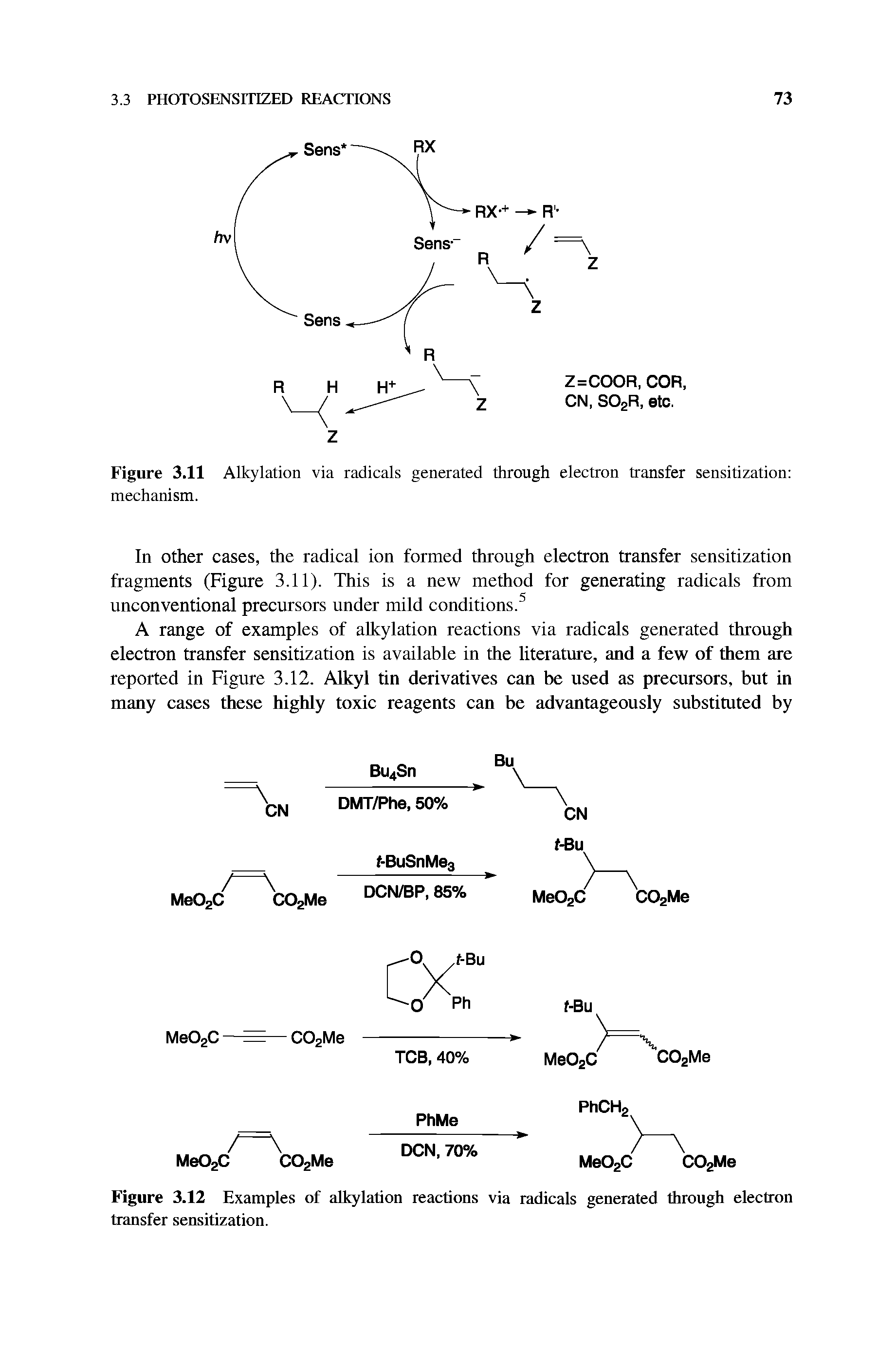 Figure 3.12 Examples of alkylation reactions via radicals generated through electron transfer sensitization.