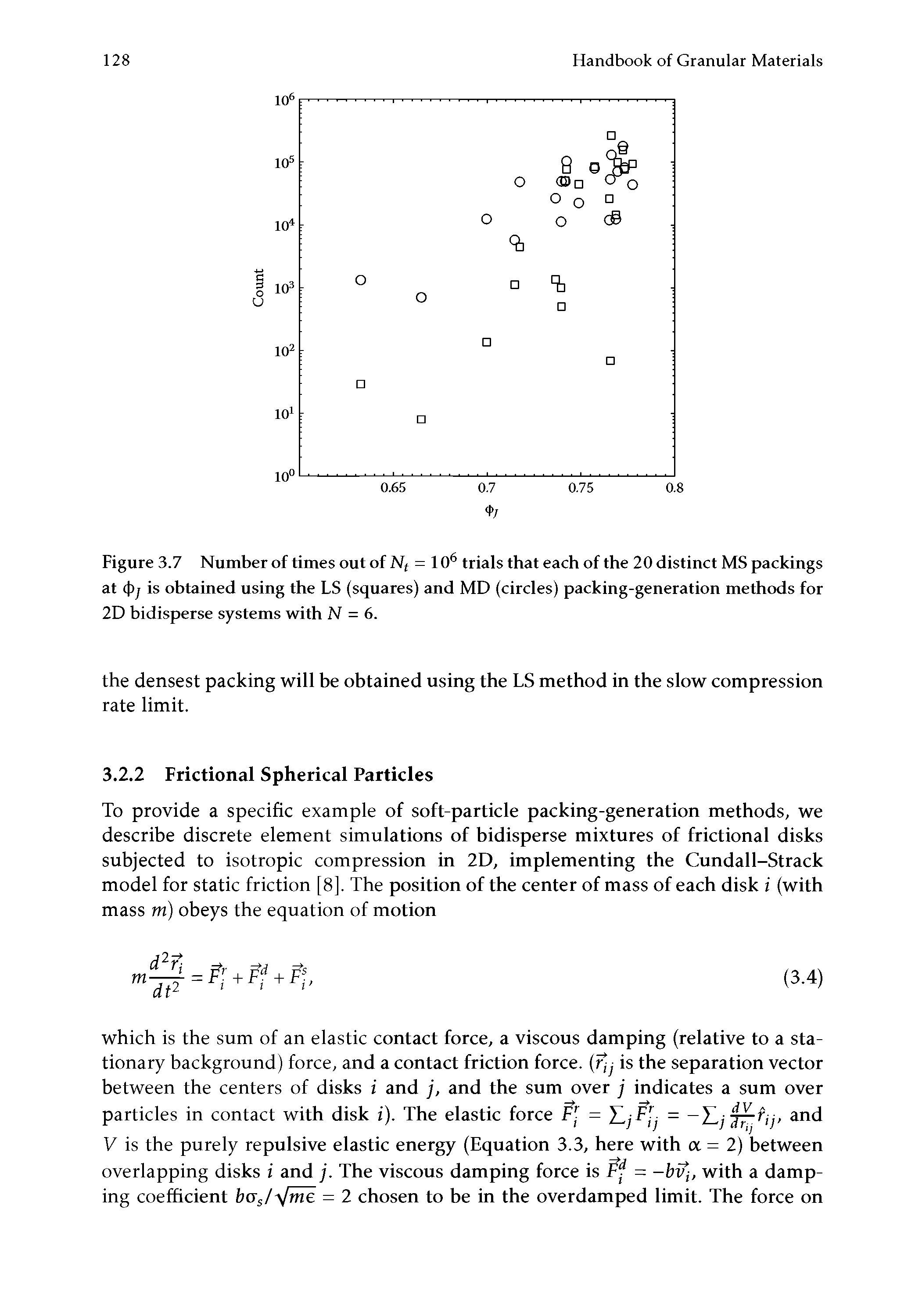 Figure 3.7 Number of times out of = 10 trials that each of the 20 distinct MS packings at dpj is obtained using the LS (squares) and MD (circles) packing-generation methods for 2D bidisperse systems with N = 6.