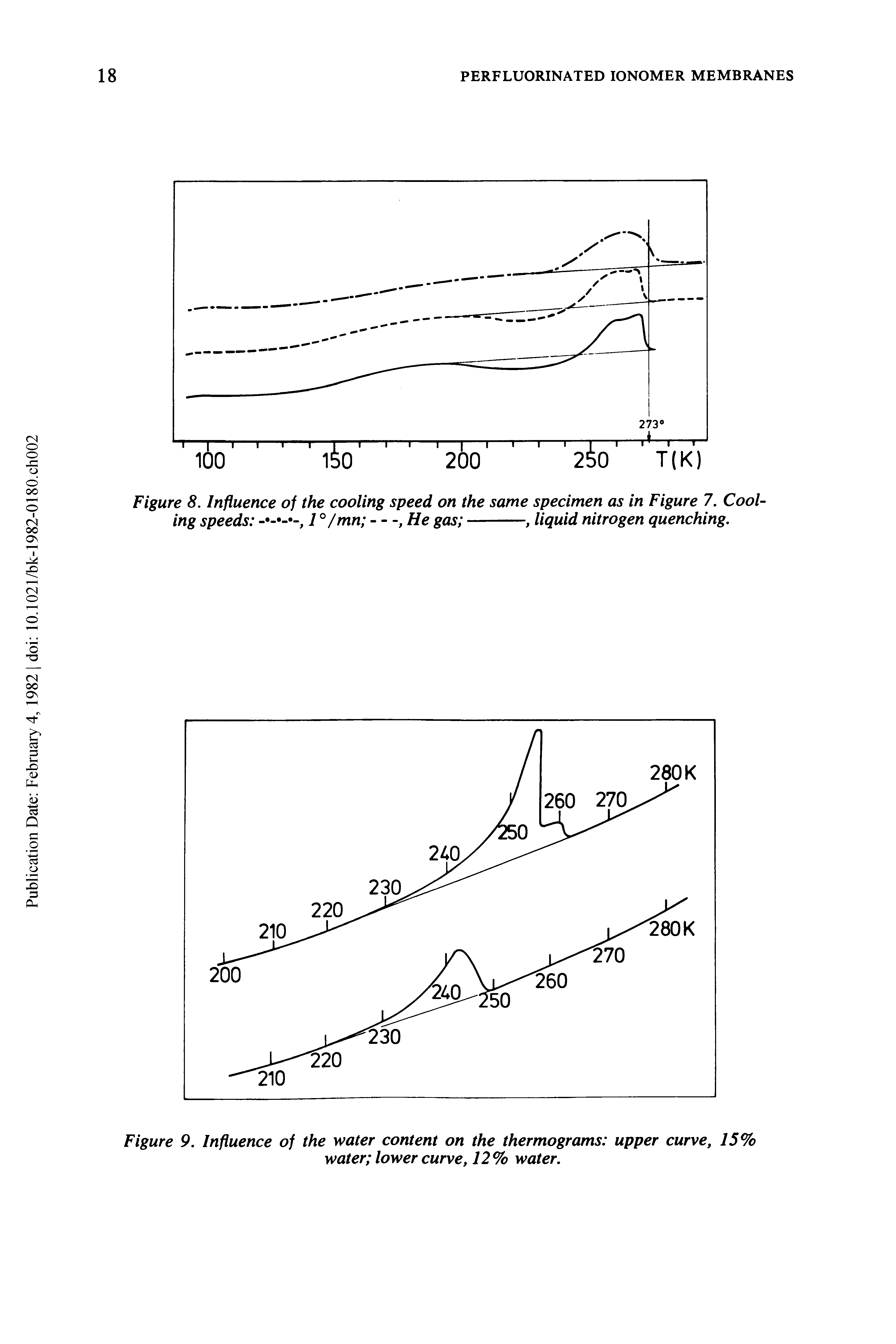 Figure 8. Influence of the cooling speed on the same specimen as in Figure 7. Cooling speeds 1 °/mn ----, He gas -------, liquid nitrogen quenching.
