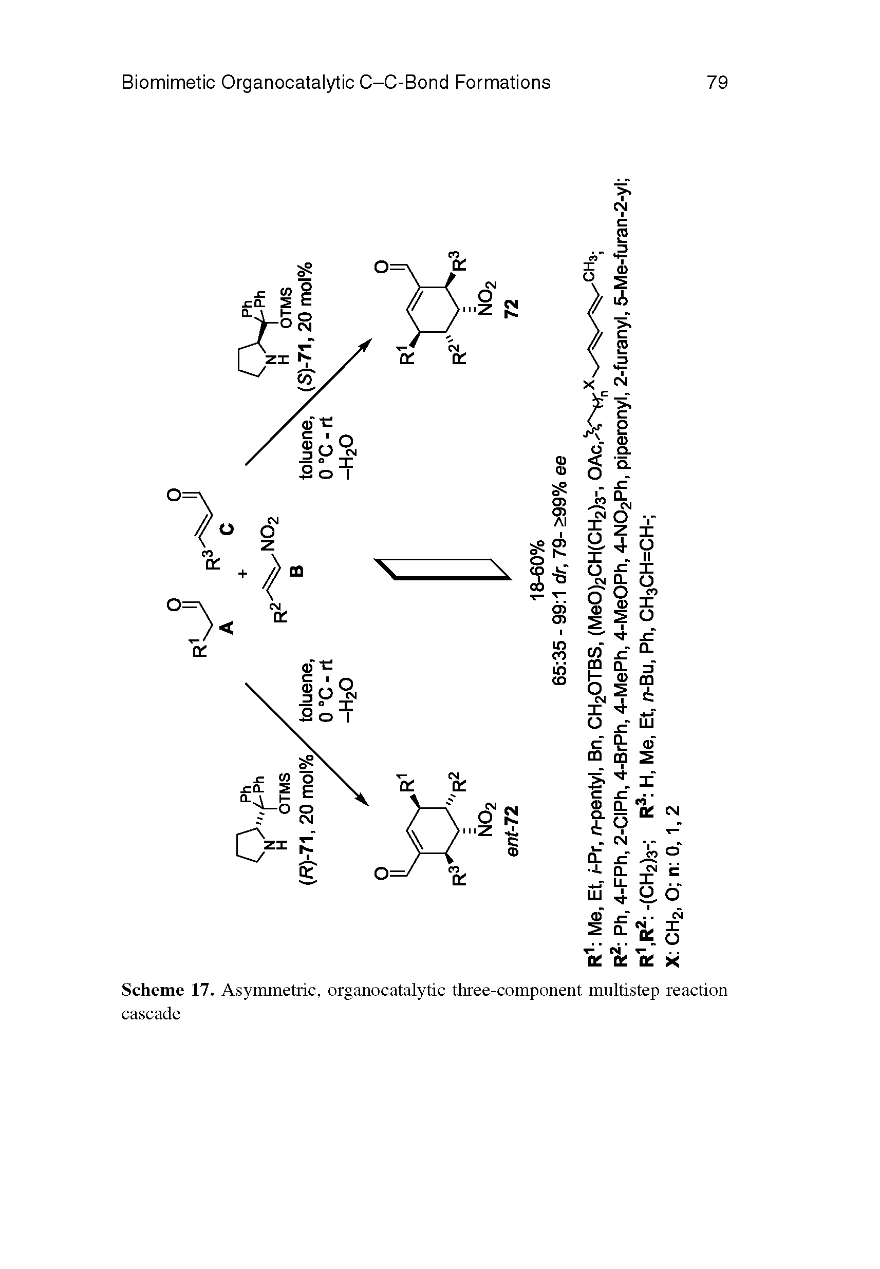 Scheme 17. Asymmetric, organocatalytic three-component multistep reaction cascade...