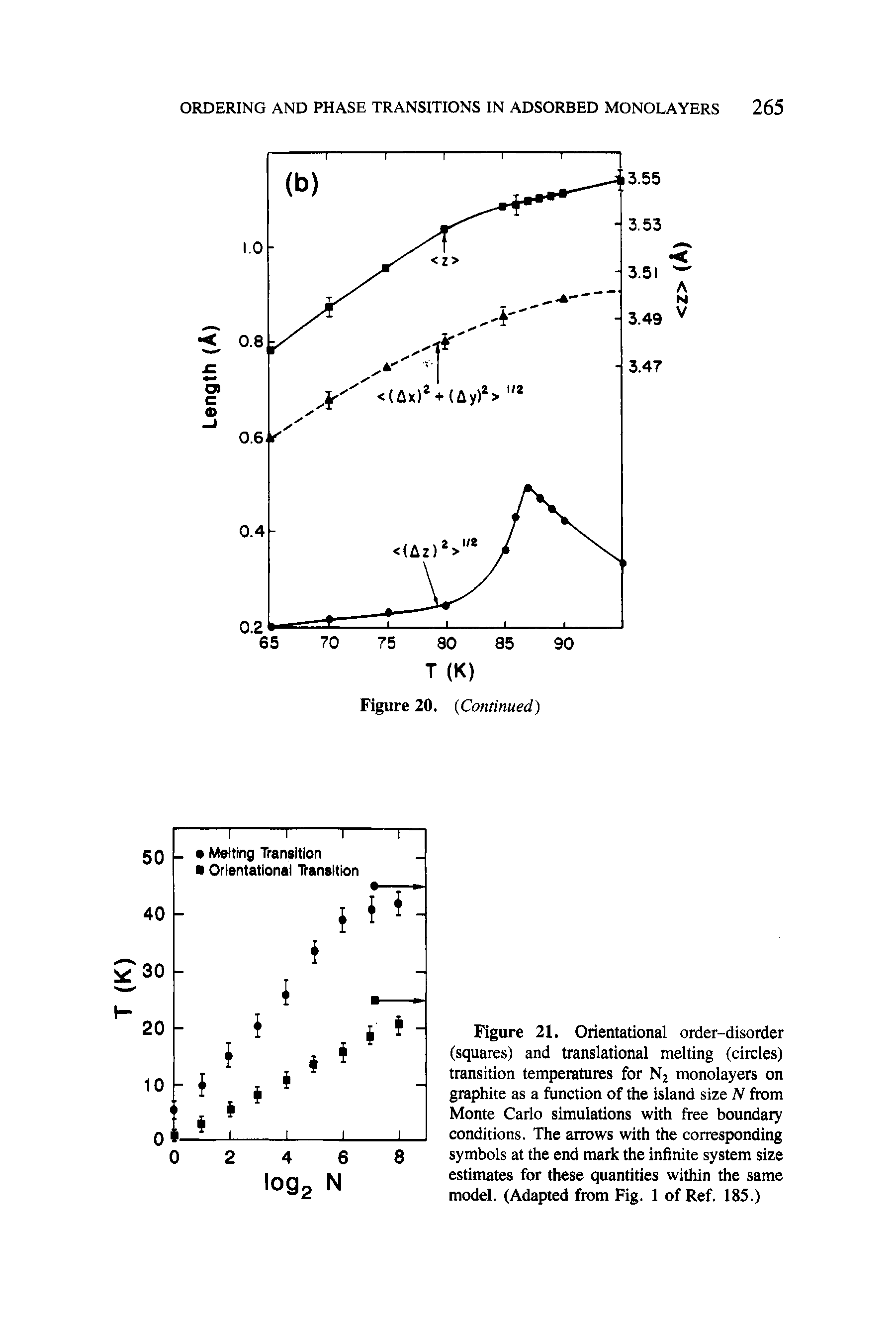 Figure 21. Orientational order-disorder (squares) and translational melting (circles) transition temperatures for N2 monolayers on graphite as a function of the island size N from Monte Carlo simulations with free boundary conditions. The arrows with the corresponding symbols at the end mark the infinite system size estimates for these quantities within the same model. (Adapted from Fig. 1 of Ref. 185.)...